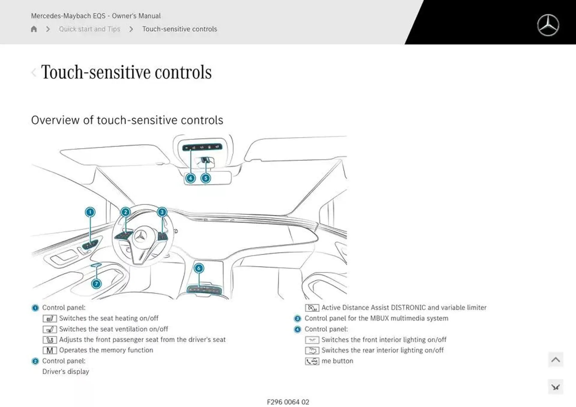 Mercedes-Maybach EQS SUV from 14 January to 30 April 2025 - Offers page 14