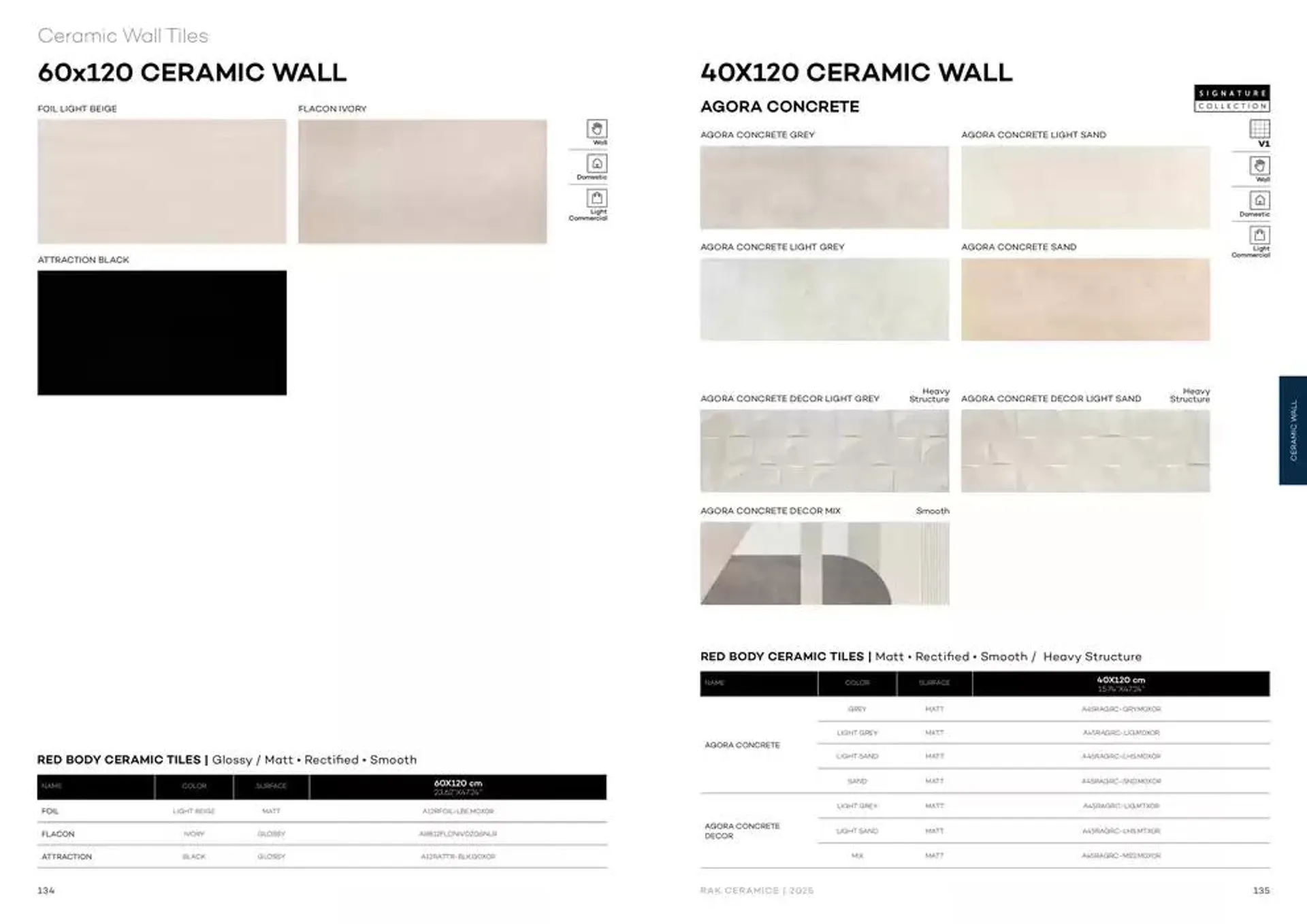 Wall & Floor Solutions 2025 from 28 January to 11 February 2025 - Offers page 69