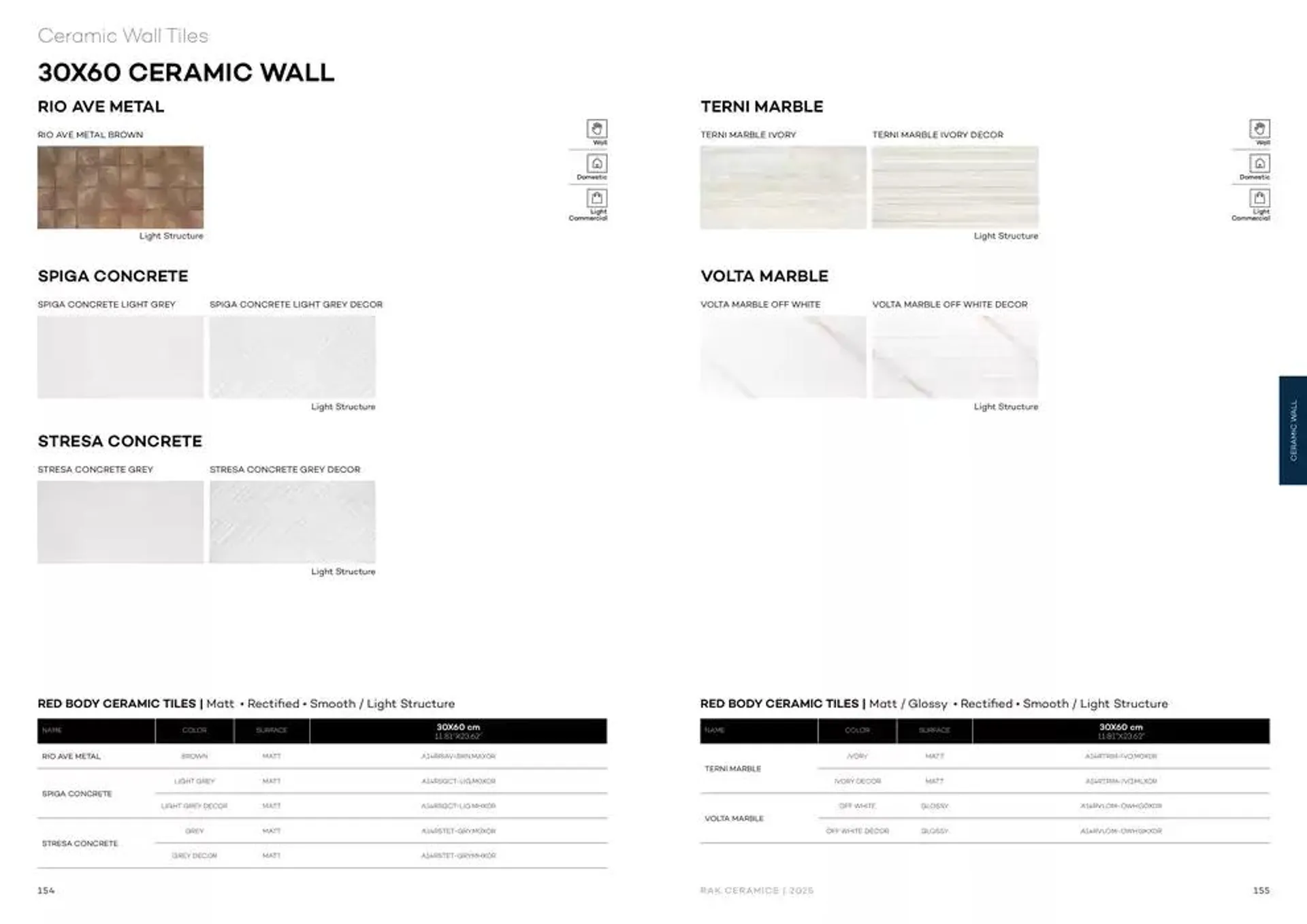 Wall & Floor Solutions 2025 from 28 January to 11 February 2025 - Offers page 79