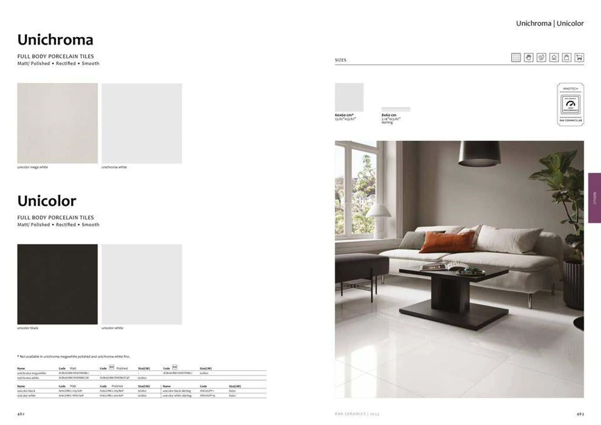 Flagship Showrooms Catalogue 2024 from 12 February to 31 December 2024 - Offers page 233