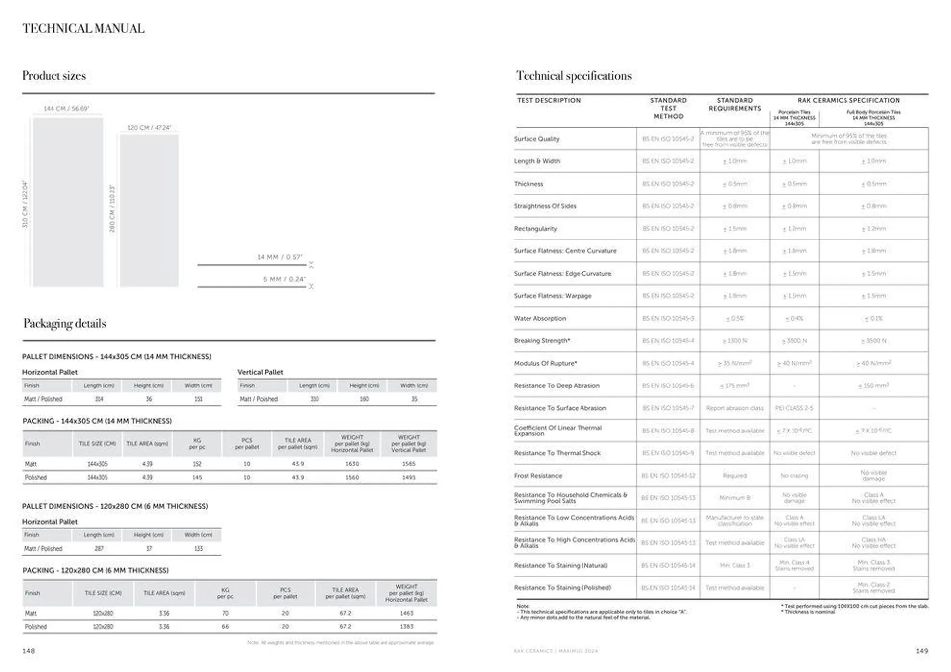 Maximus Catalogue 2024 from 18 January to 31 December 2024 - Offers page 76