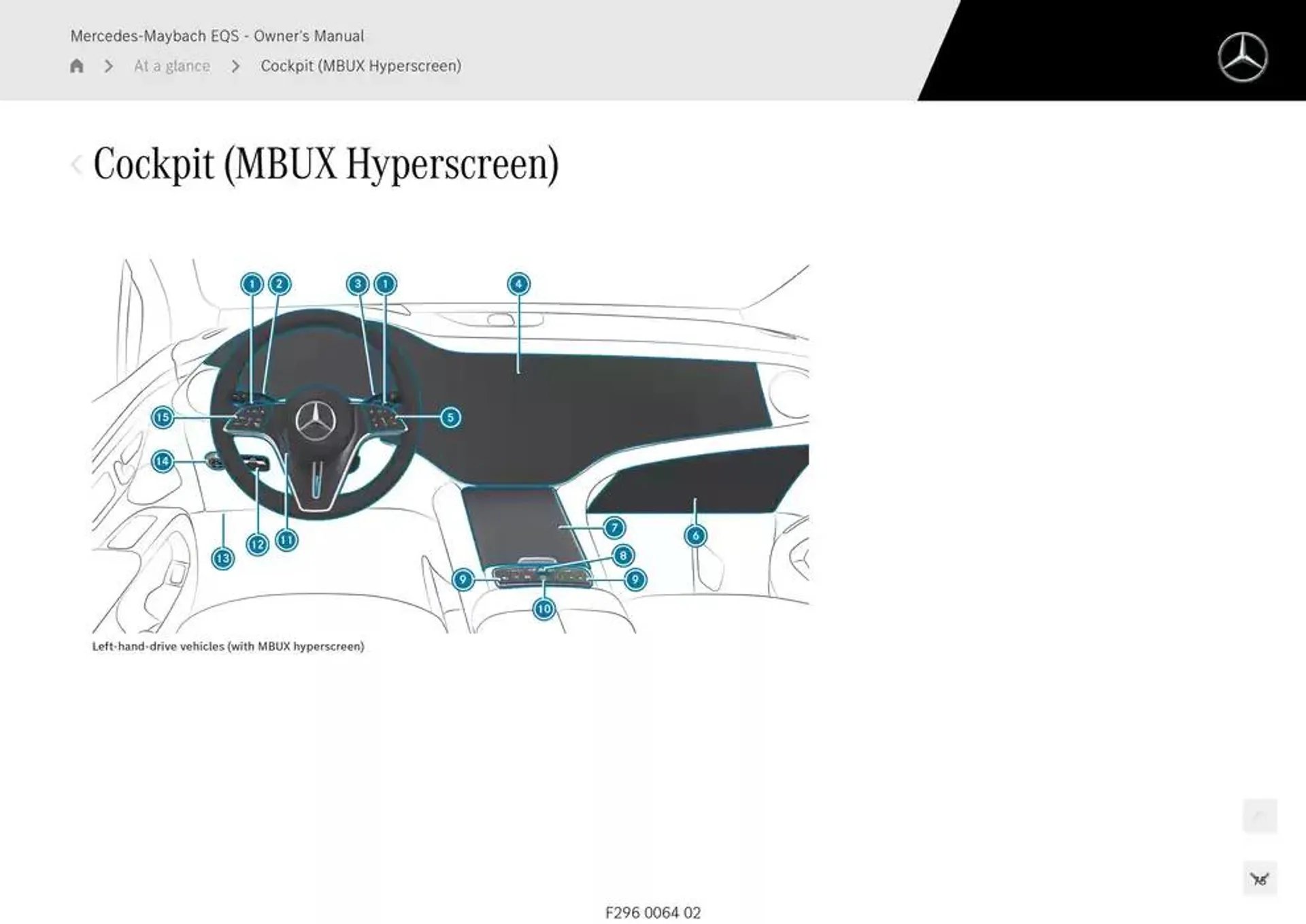 Mercedes-Maybach EQS SUV from 14 January to 30 April 2025 - Offers page 75