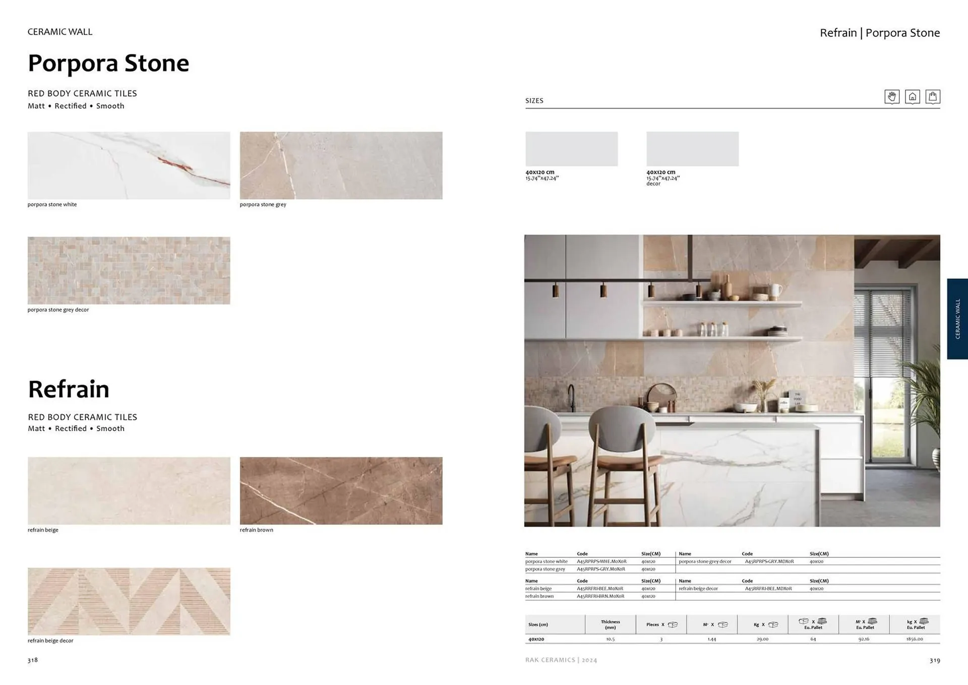 Rak Ceramics catalogue from 2 February to 31 December 2024 - Offers page 161