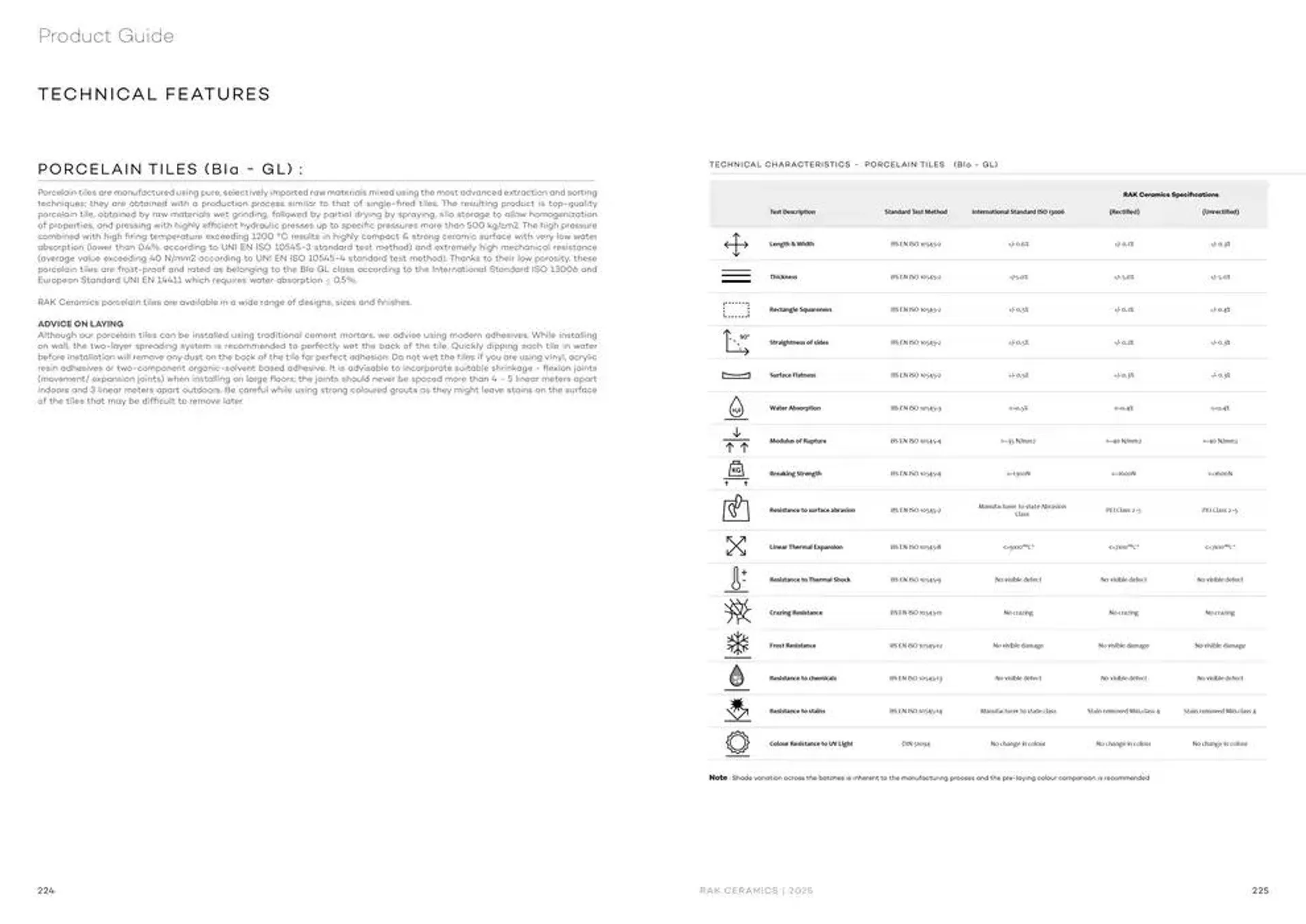 Lifestyle Surface 2025 from 13 December to 27 December 2024 - Offers page 114