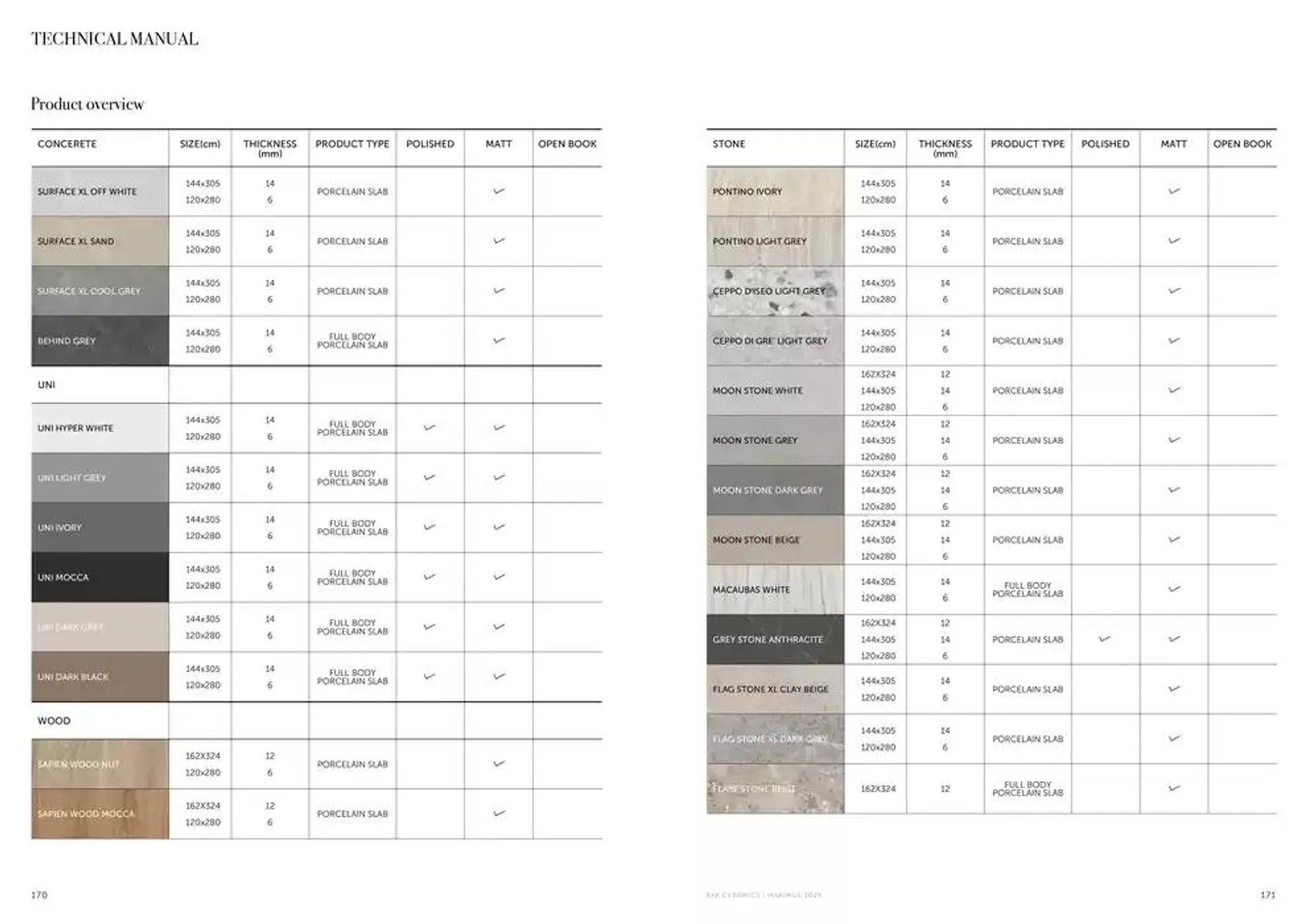 Maximus Catalogue 2025 from 13 December to 27 December 2024 - Offers page 87