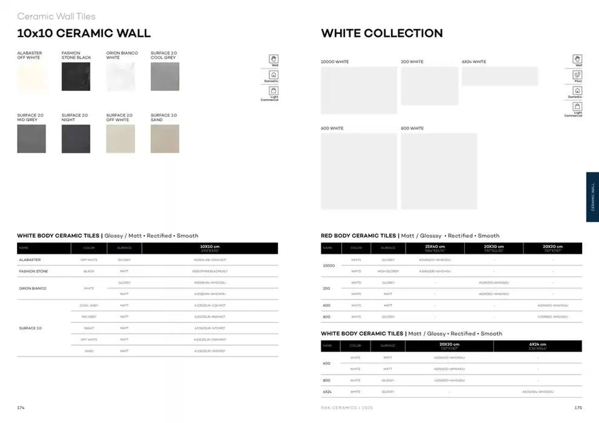 Wall & Floor Solutions 2025 from 28 January to 11 February 2025 - Offers page 89
