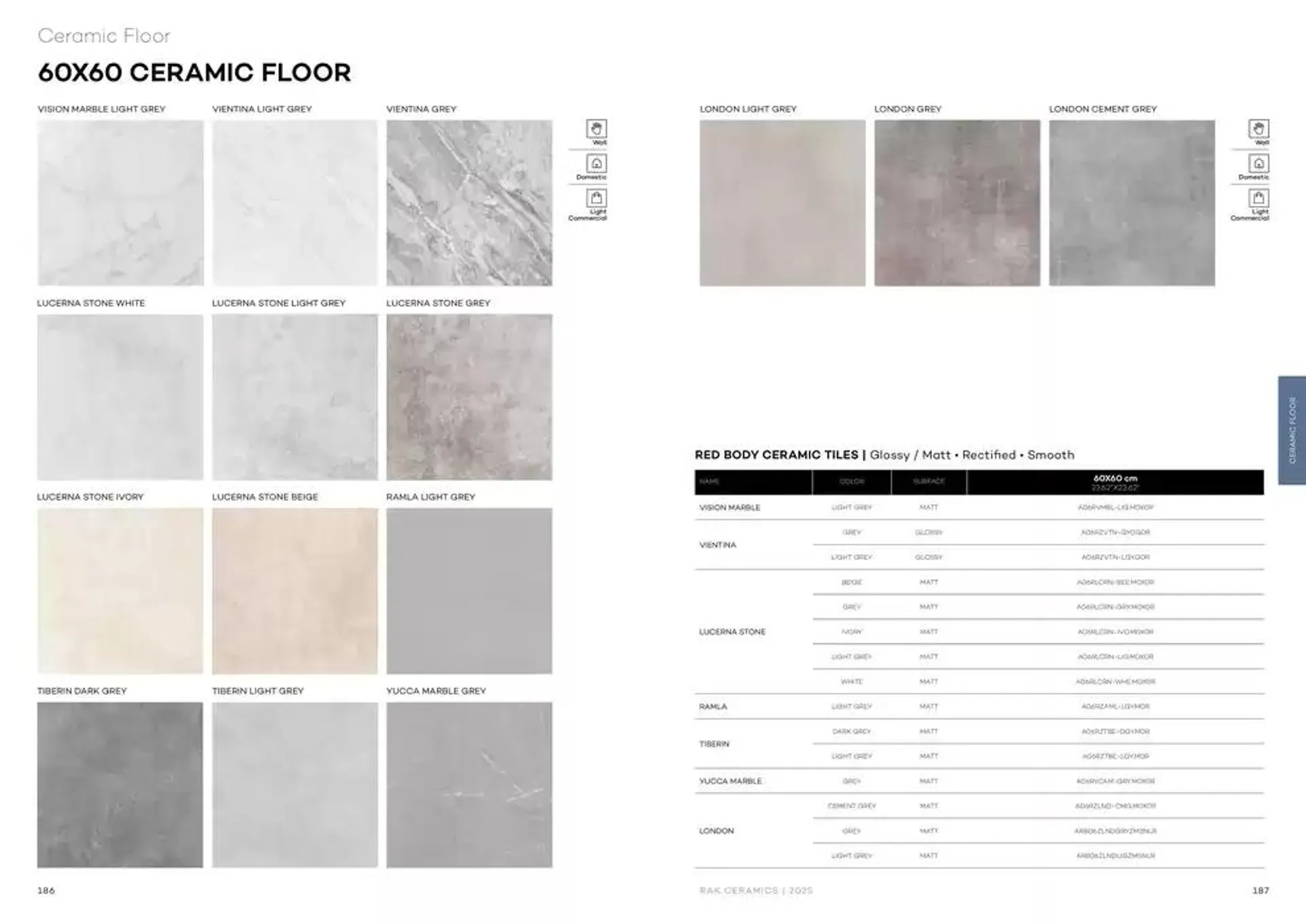 Wall & Floor Solutions 2025 from 28 January to 11 February 2025 - Offers page 95