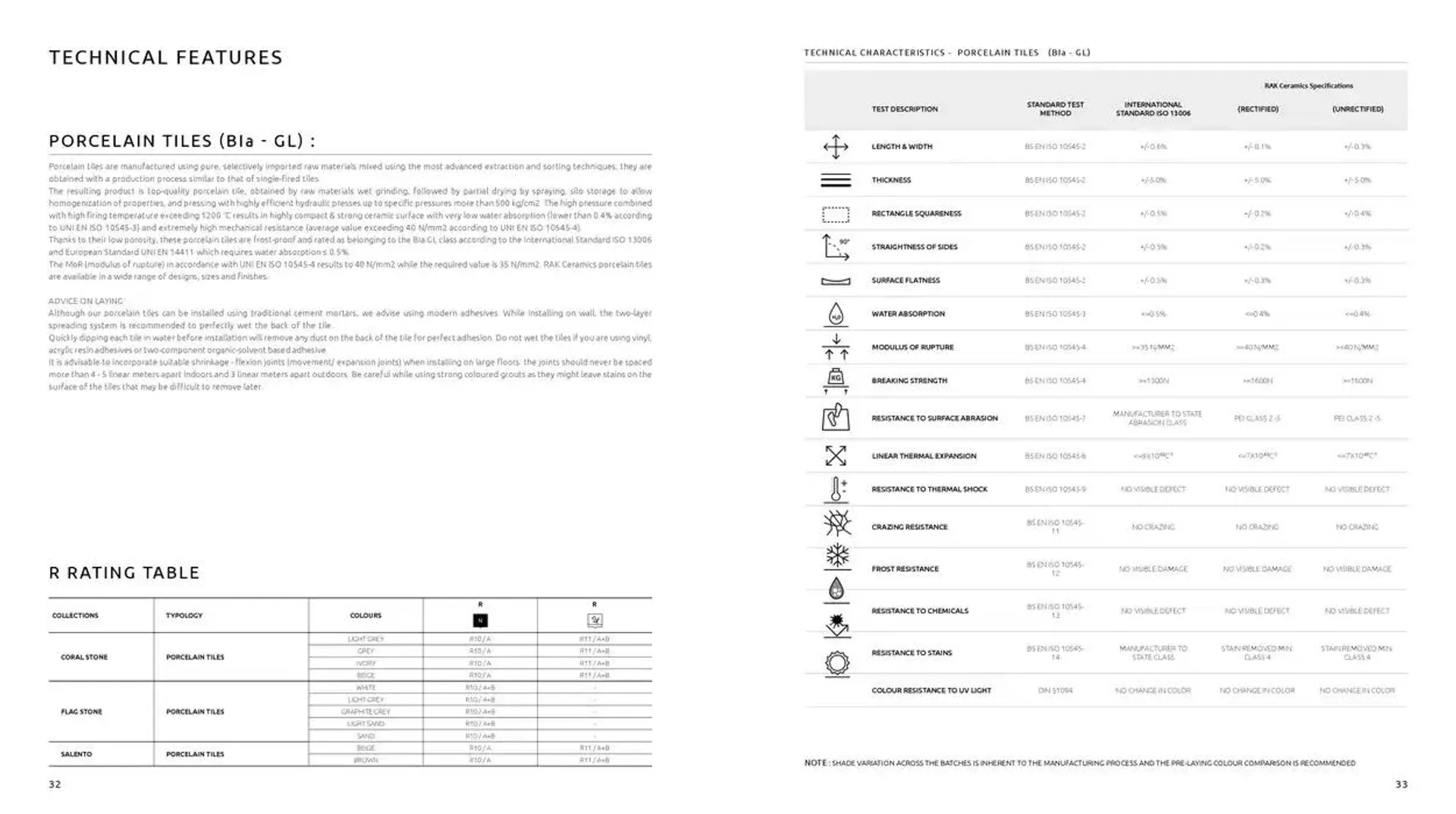 klima from 8 October to 22 October 2024 - Offers page 17