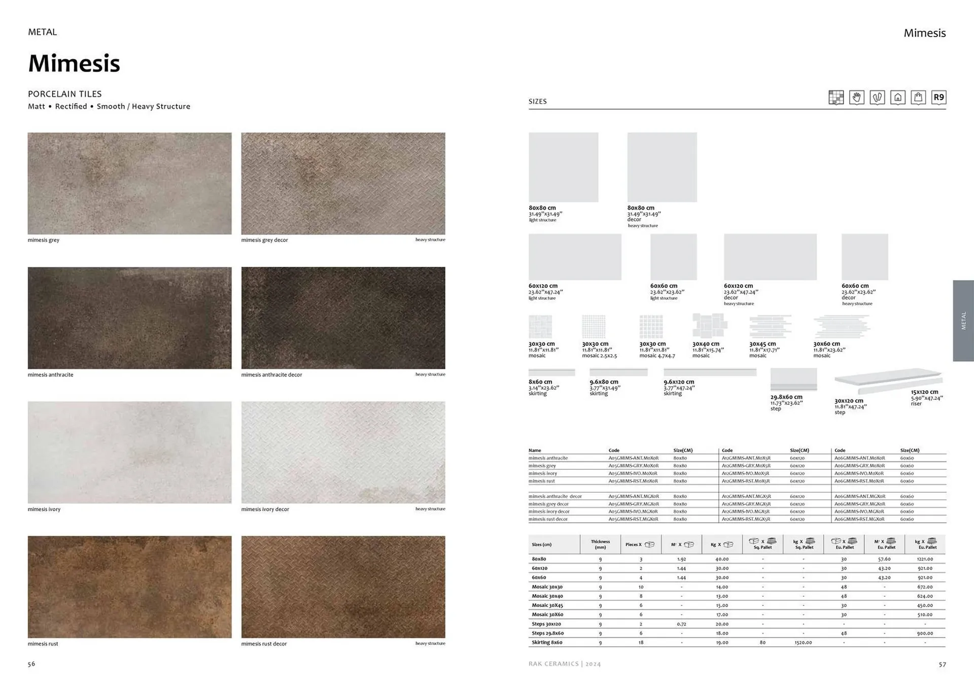 Rak Ceramics catalogue from 2 February to 31 December 2024 - Offers page 30