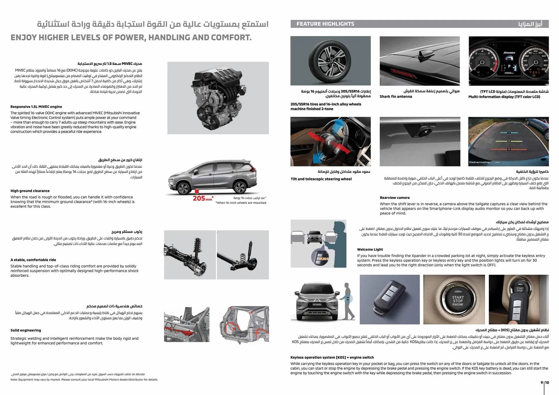 Mitsubishi catalogue from 1 August to 1 August 2024 - Offers page 6