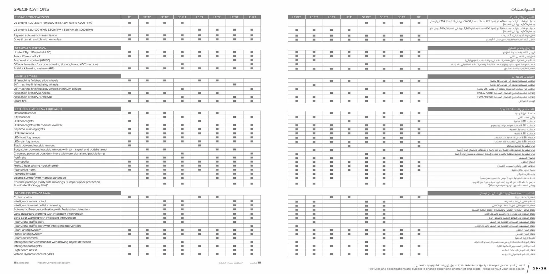 Nissan catalogue from 15 January to 15 January 2024 - Offers page 15