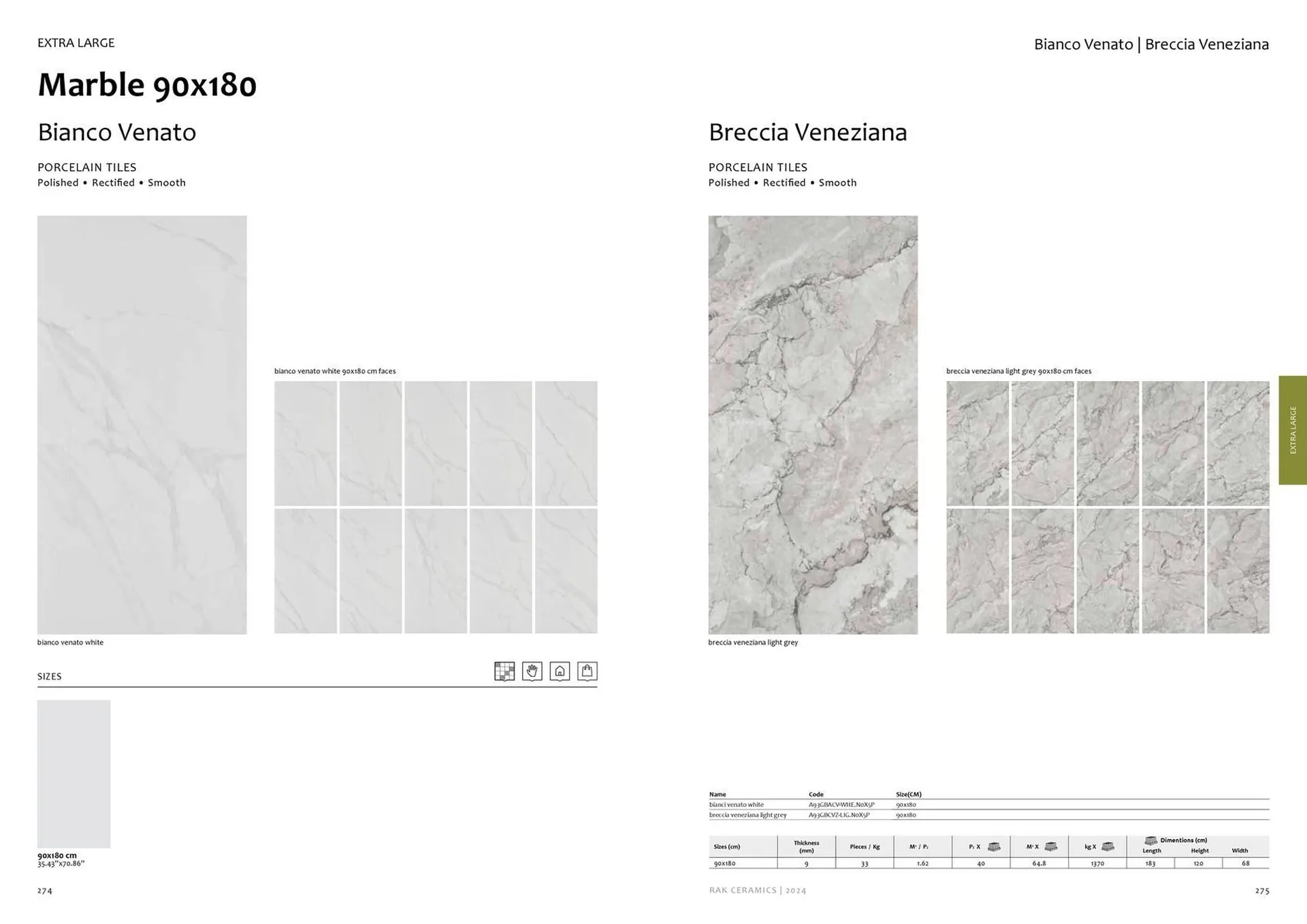 Rak Ceramics catalogue from 2 February to 31 December 2024 - Offers page 139