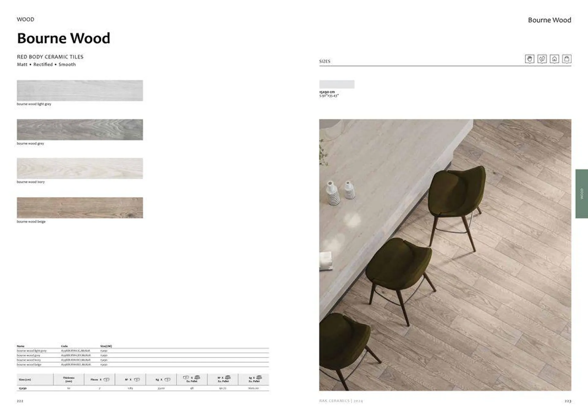 Surfaces Porcelain and Ceramics 2024 from 2 February to 31 December 2024 - Offers page 113