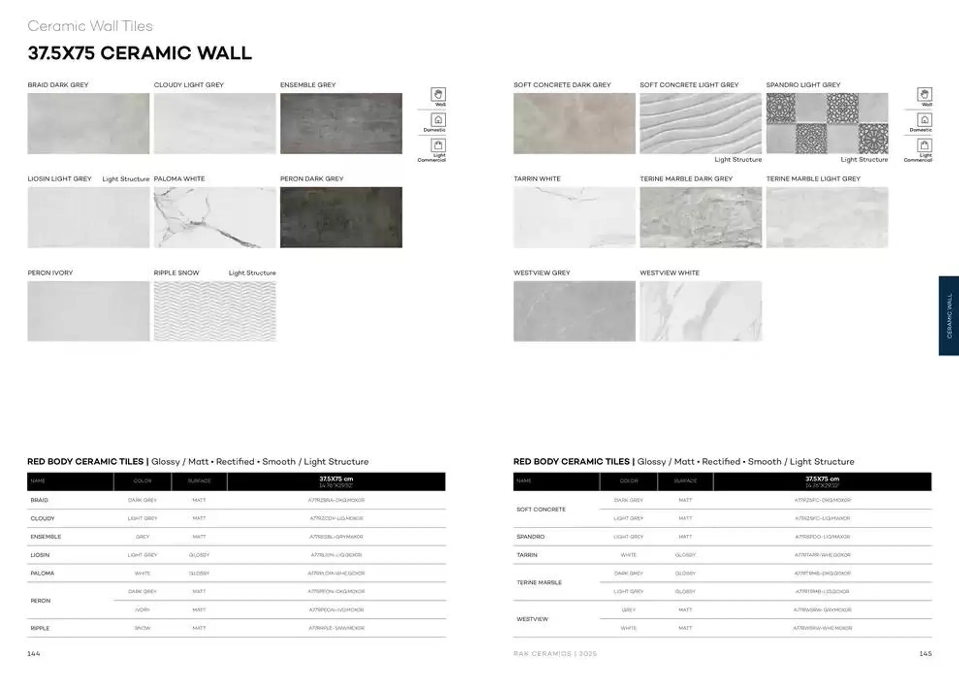 Wall & Floor Solutions 2025 from 28 January to 11 February 2025 - Offers page 74