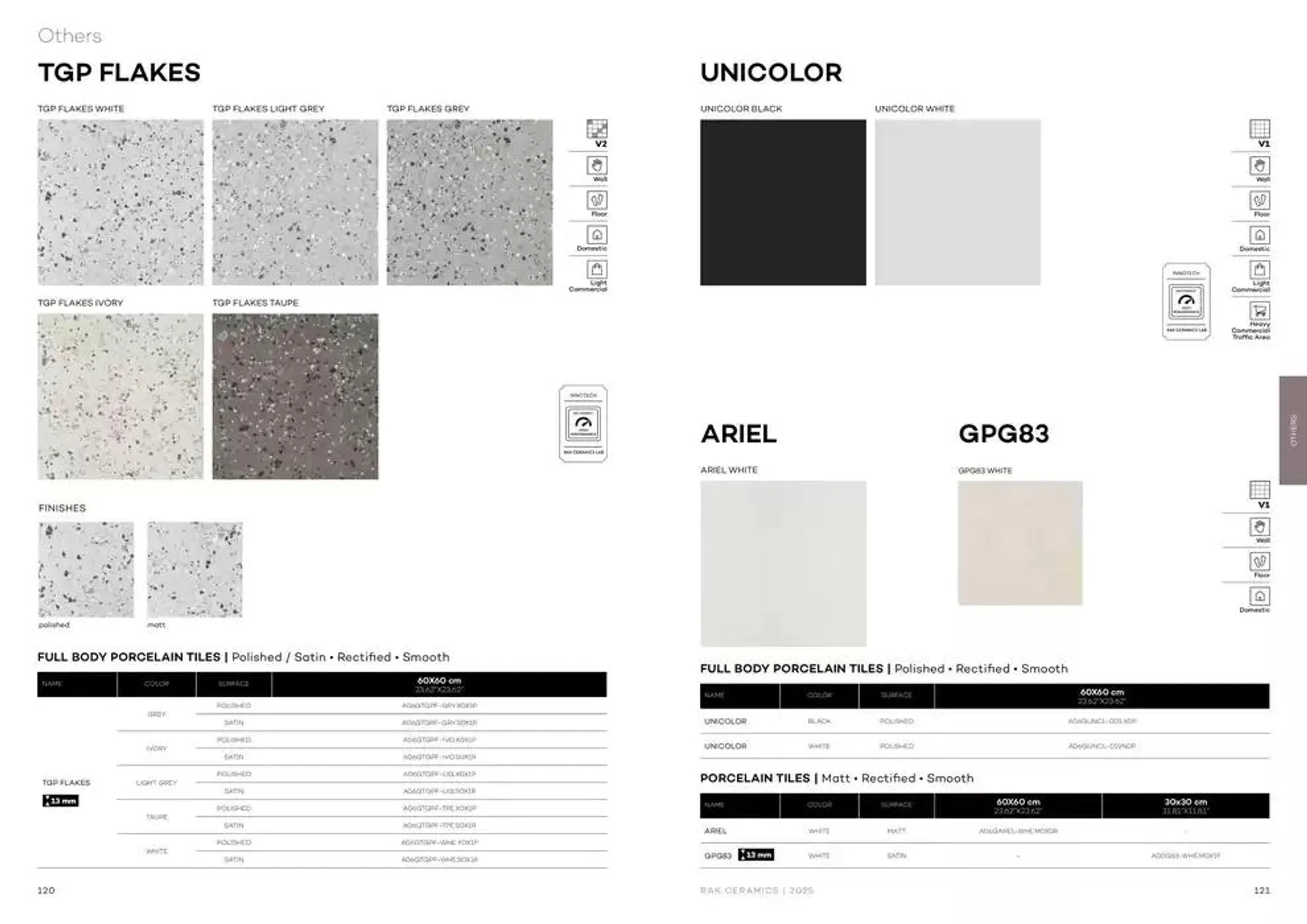 Wall & Floor Solutions 2025 from 28 January to 11 February 2025 - Offers page 62