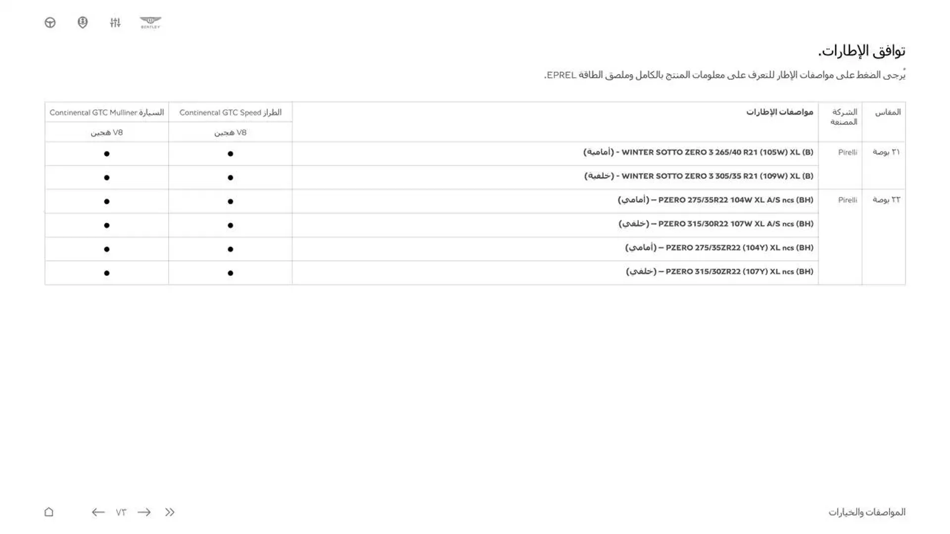  Continental GTC  from 5 November to 30 April 2025 - Offers page 73