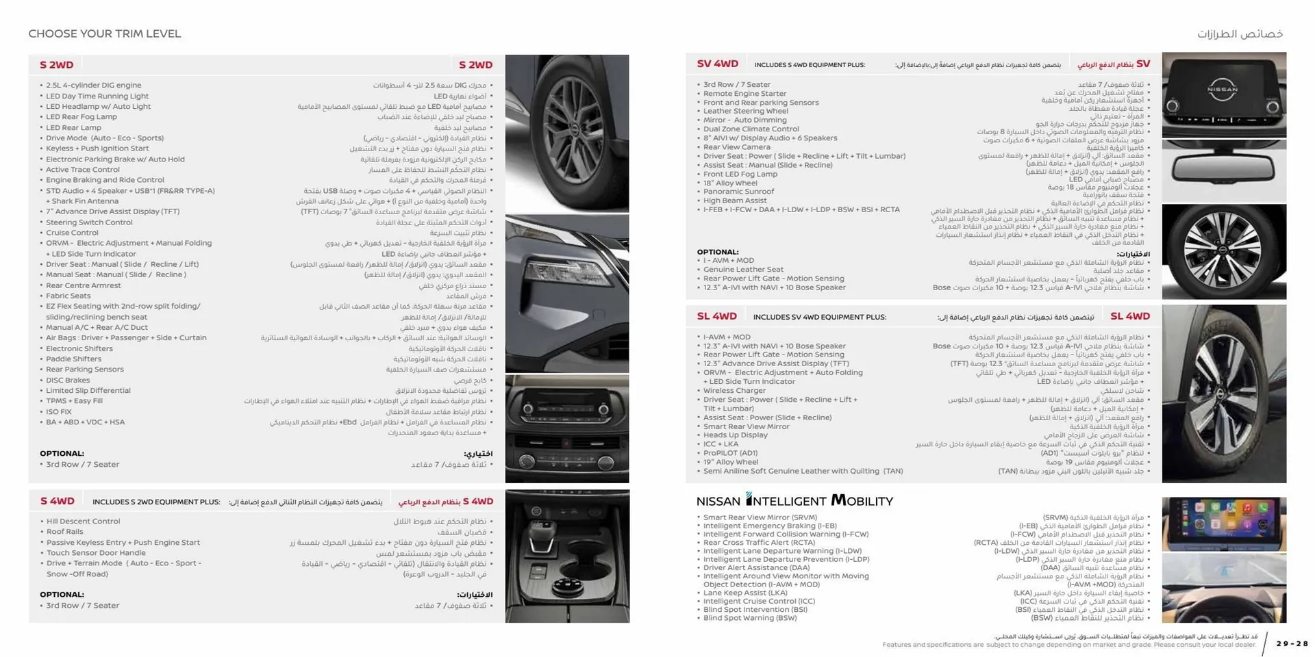Nissan catalogue from 15 February to 15 February 2024 - Offers page 15