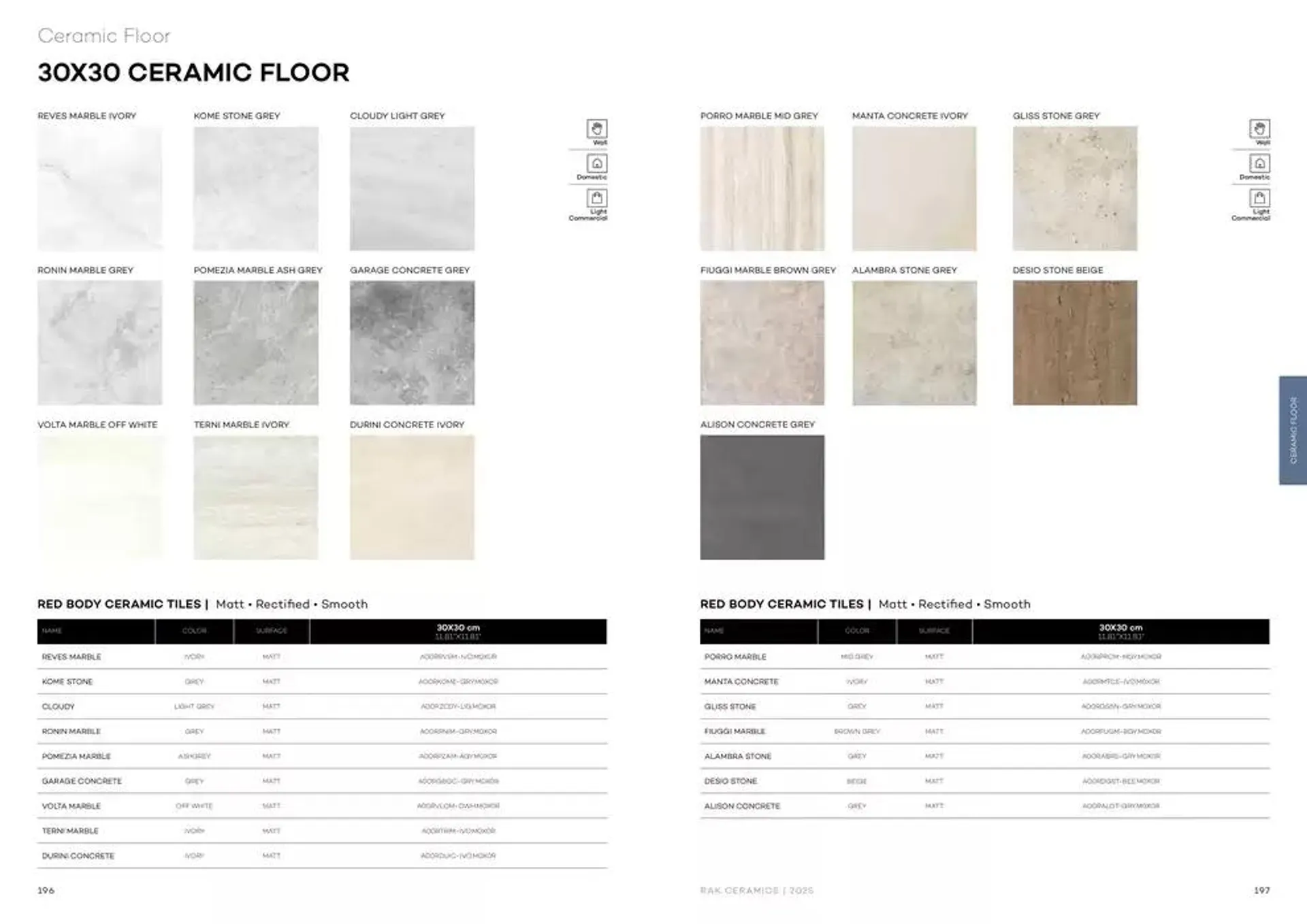 Wall & Floor Solutions 2025 from 28 January to 11 February 2025 - Offers page 100