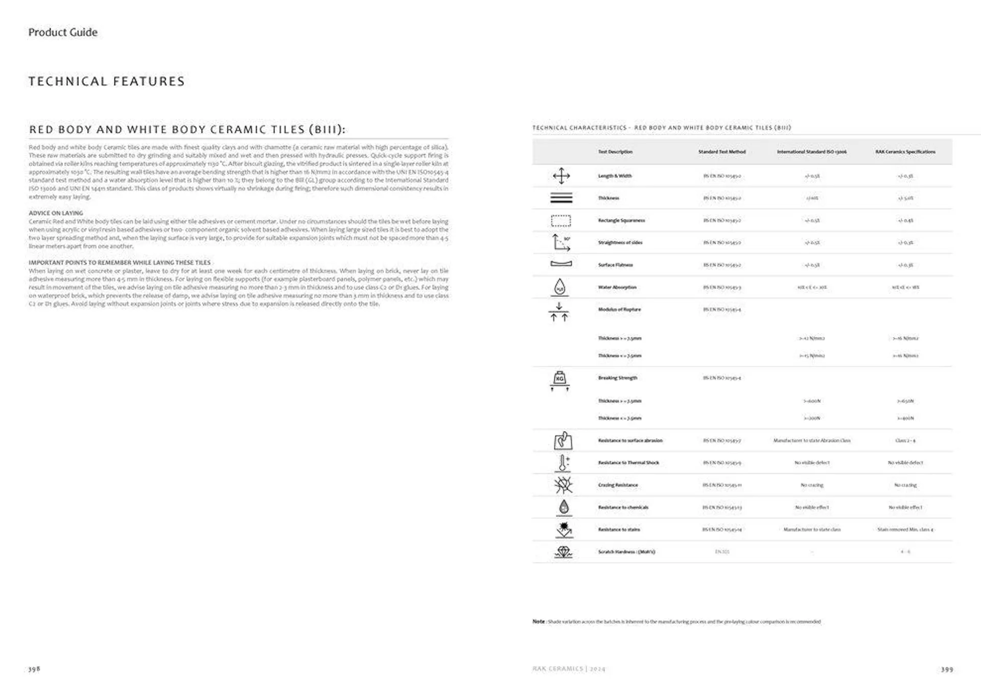 Surfaces Porcelain and Ceramics 2024 from 2 February to 31 December 2024 - Offers page 200