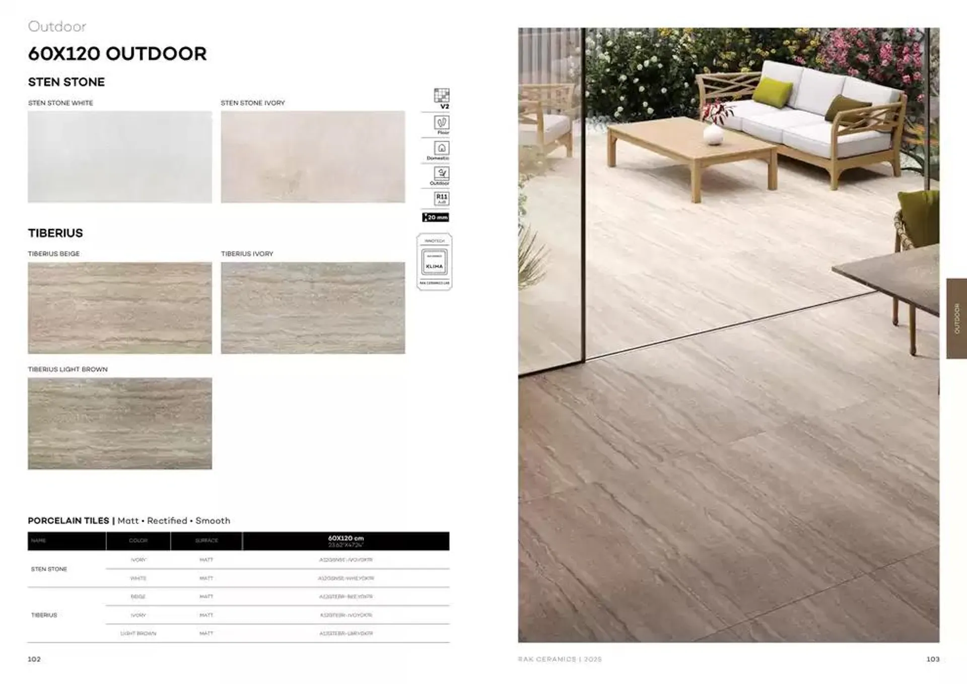 Wall & Floor Solutions 2025 from 28 January to 11 February 2025 - Offers page 53