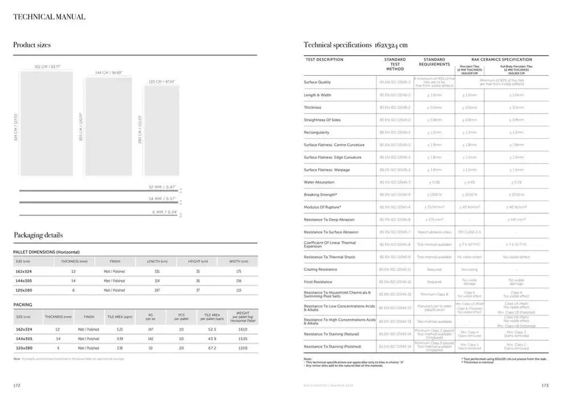 Maximus Catalogue 2025 from 13 December to 27 December 2024 - Offers page 88