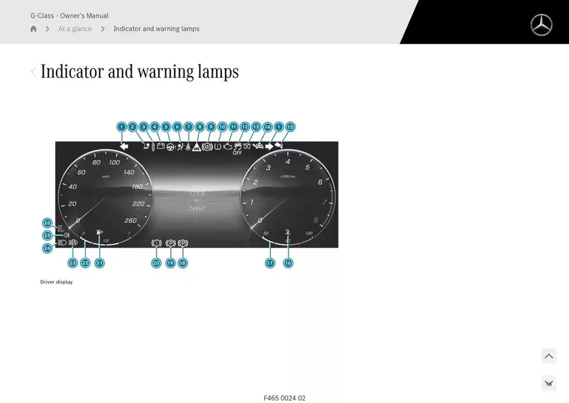 G-Class SUV from 14 January to 30 April 2025 - Offers page 76