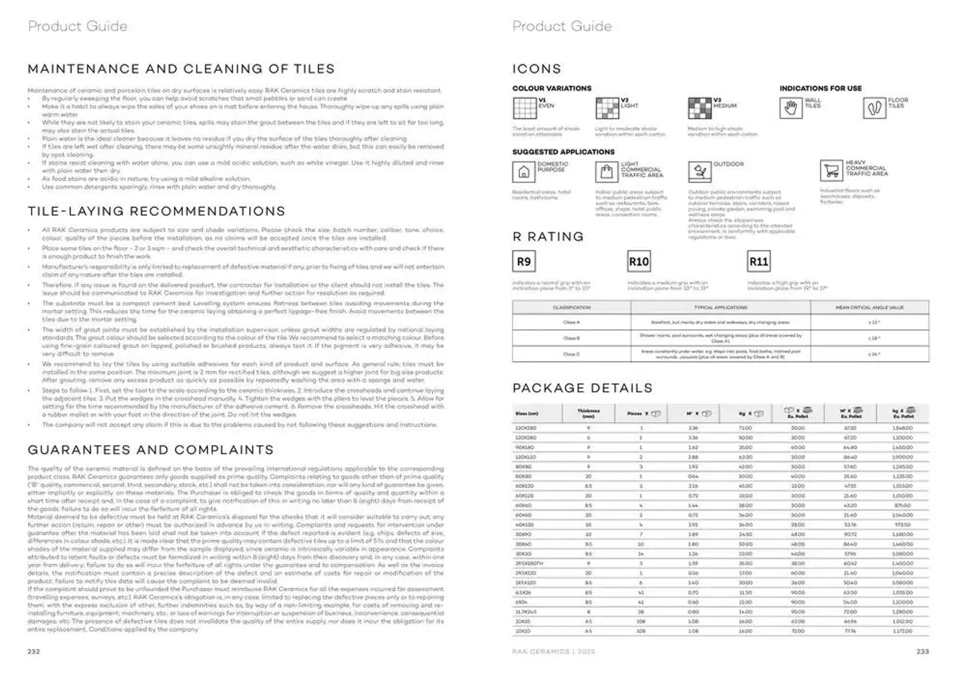 Lifestyle Surface 2025 from 13 December to 27 December 2024 - Offers page 118