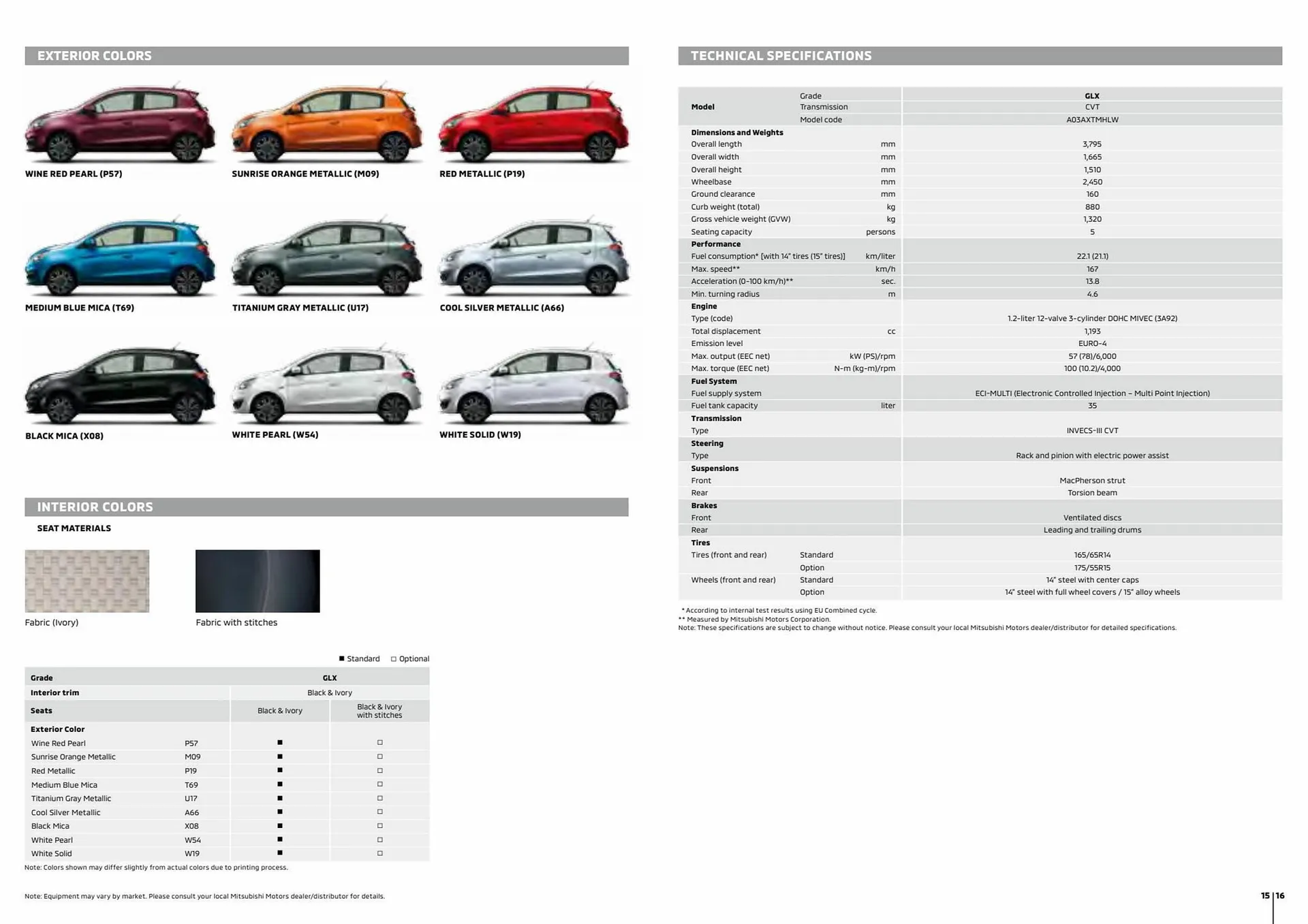 Mitsubishi catalogue from 1 August to 1 August 2024 - Offers page 9