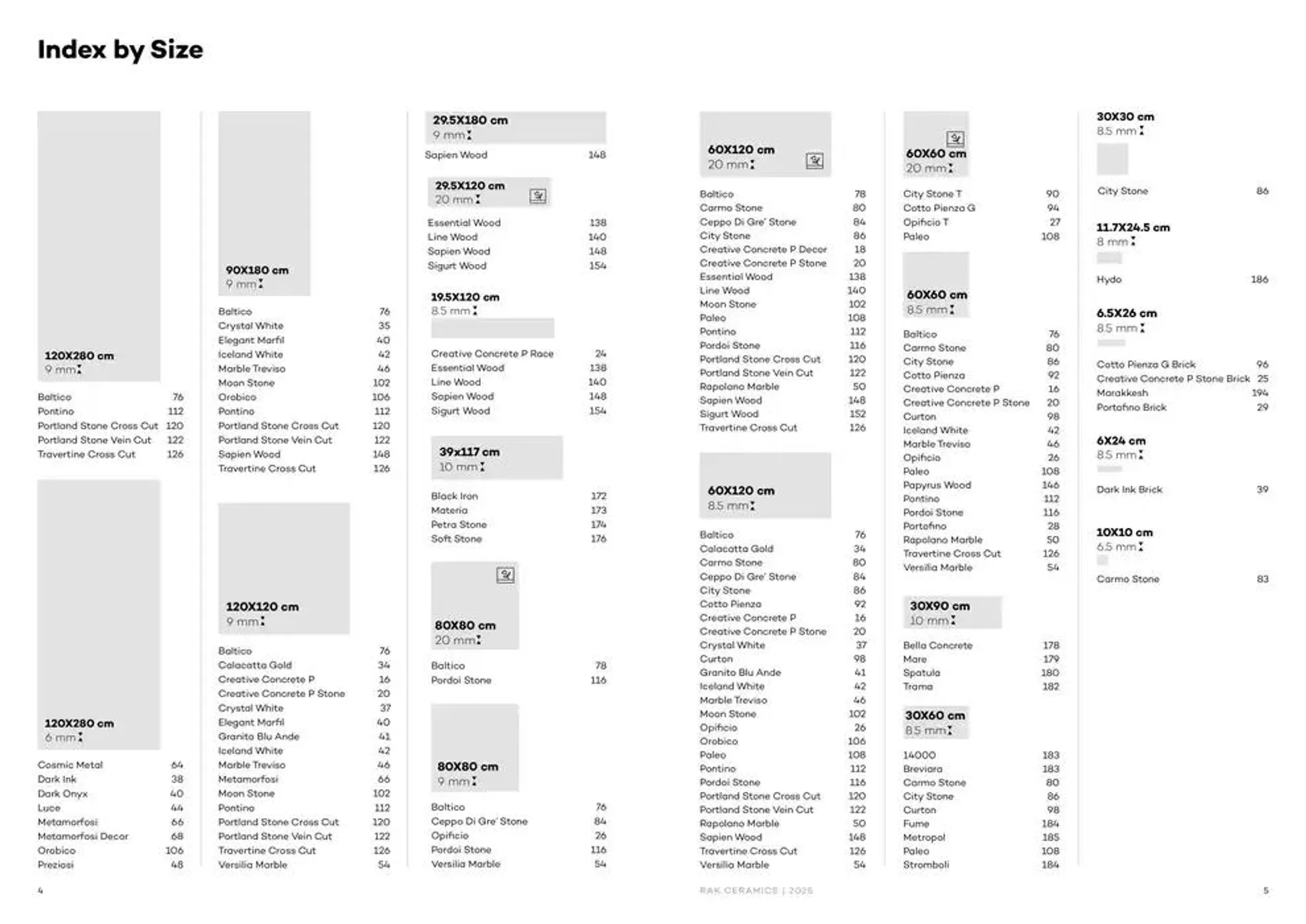 Lifestyle Surface 2025 from 13 December to 27 December 2024 - Offers page 4