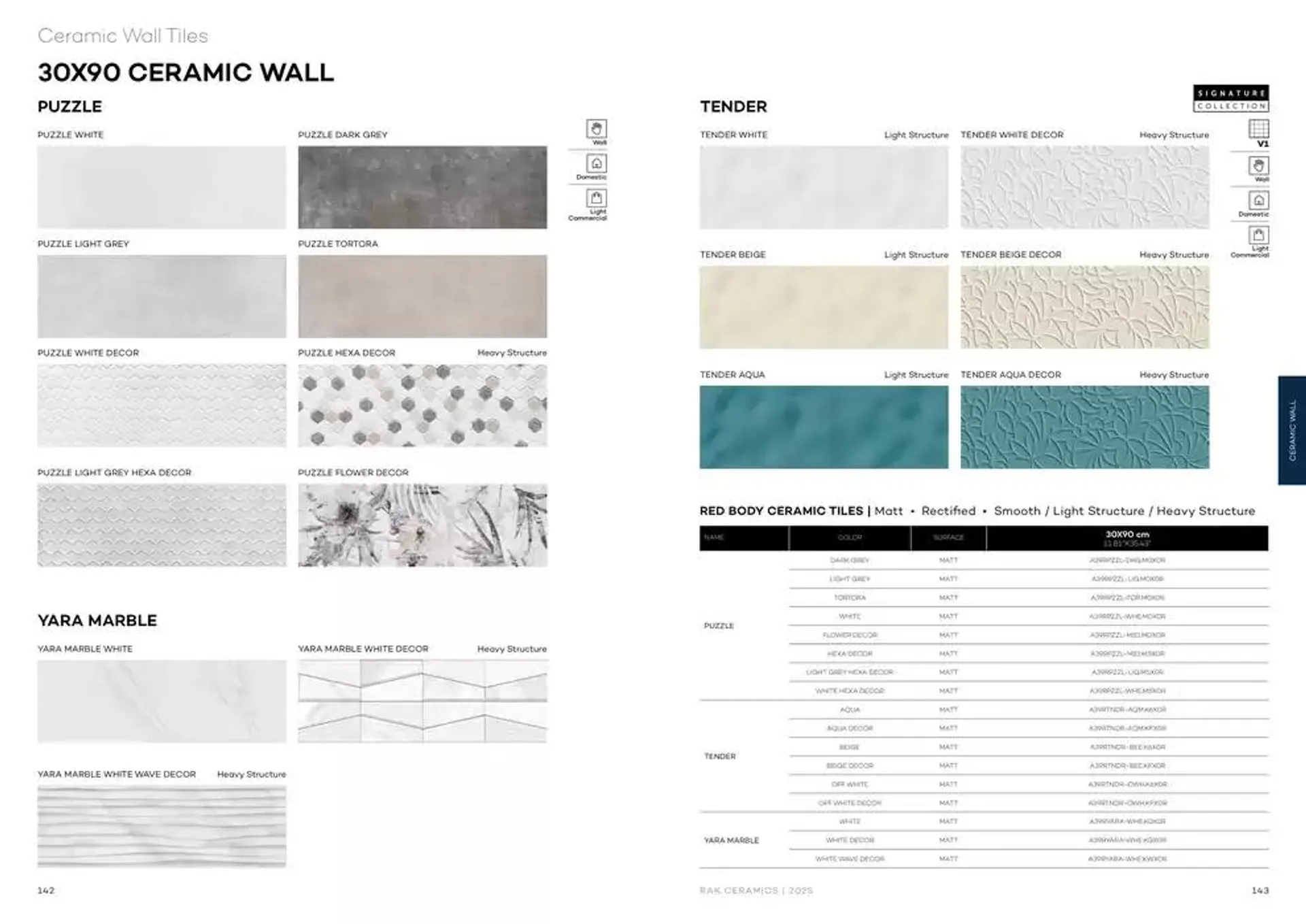 Wall & Floor Solutions 2025 from 28 January to 11 February 2025 - Offers page 73