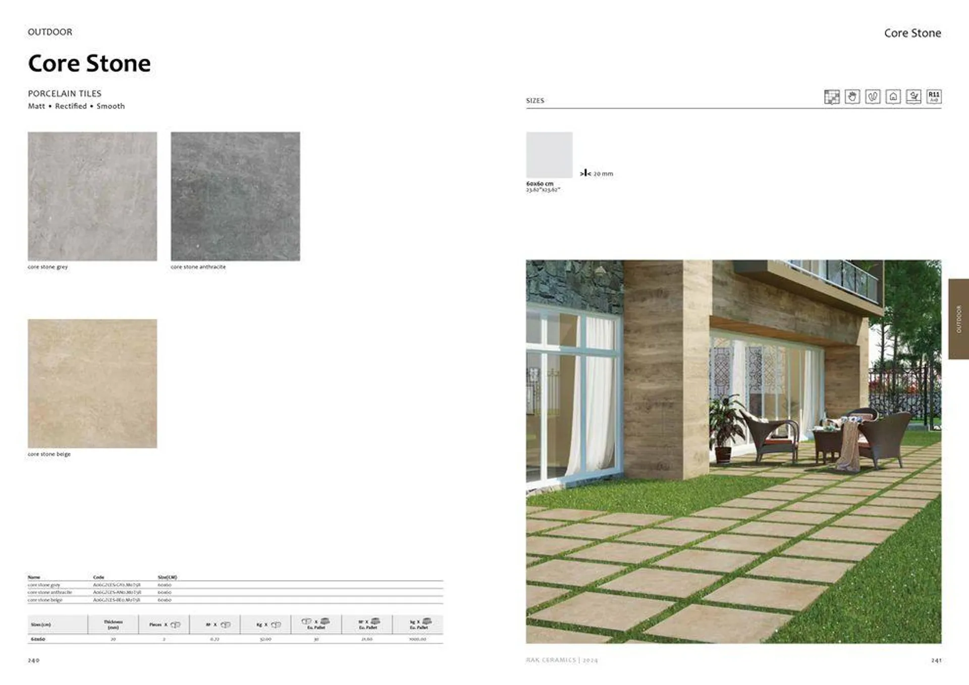Surfaces Porcelain and Ceramics 2024 from 2 February to 31 December 2024 - Offers page 122
