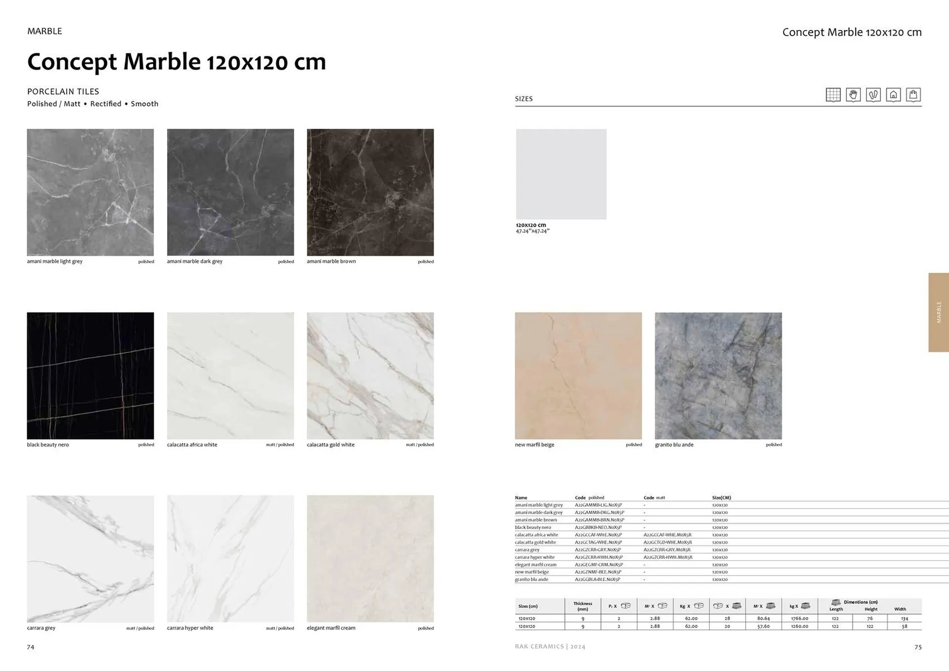 Rak Ceramics catalogue from 2 February to 31 December 2024 - Offers page 39