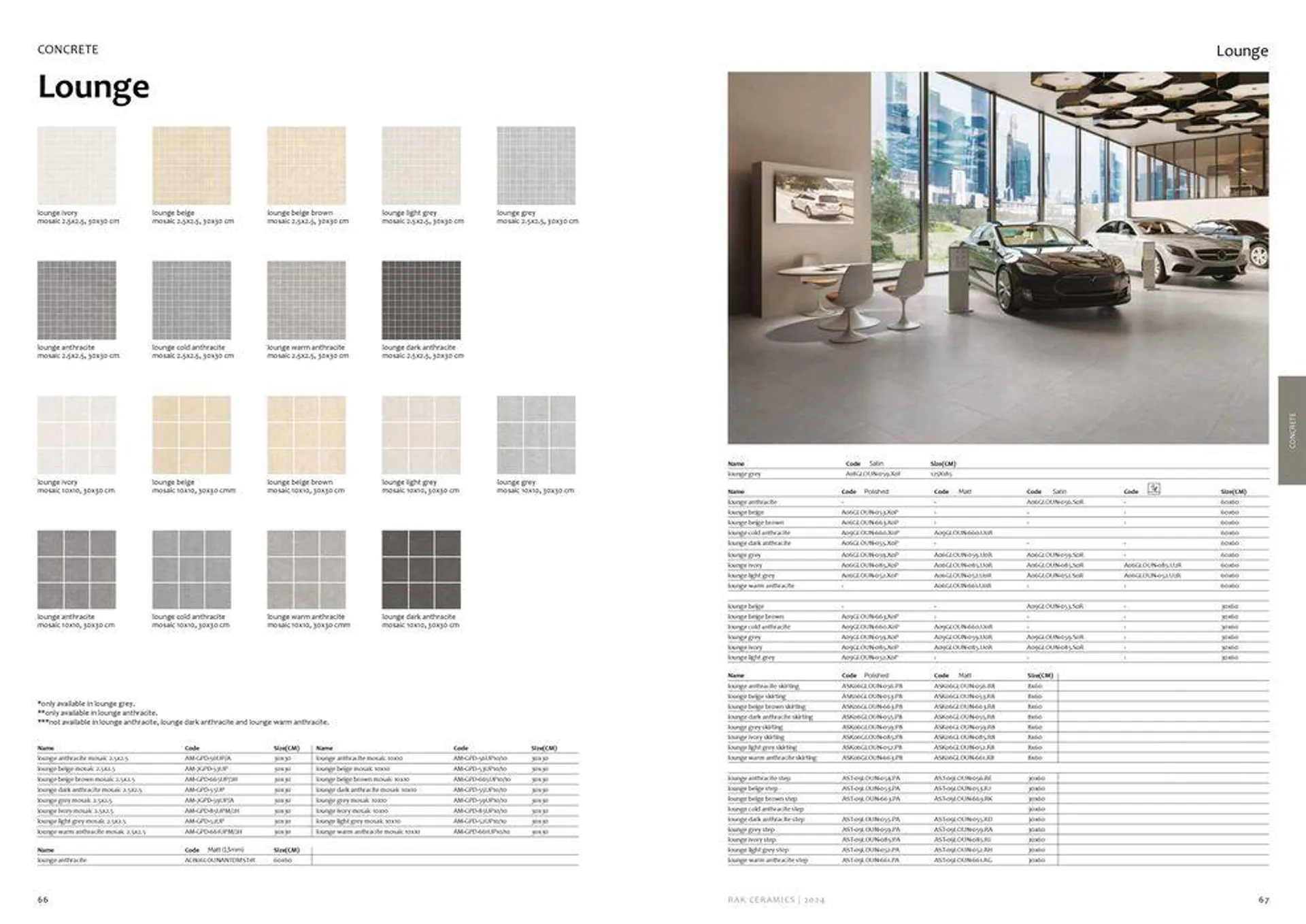 Flagship Showrooms Catalogue 2024 from 12 February to 31 December 2024 - Offers page 35