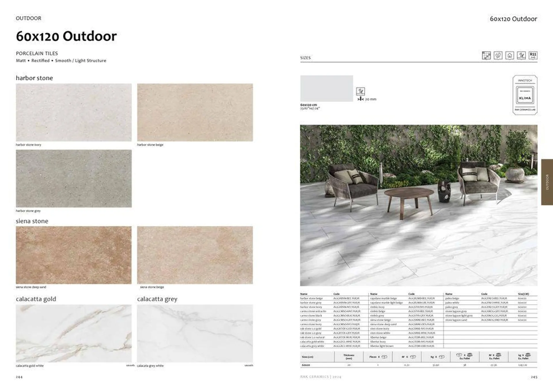 Surfaces Porcelain and Ceramics 2024 from 2 February to 31 December 2024 - Offers page 124