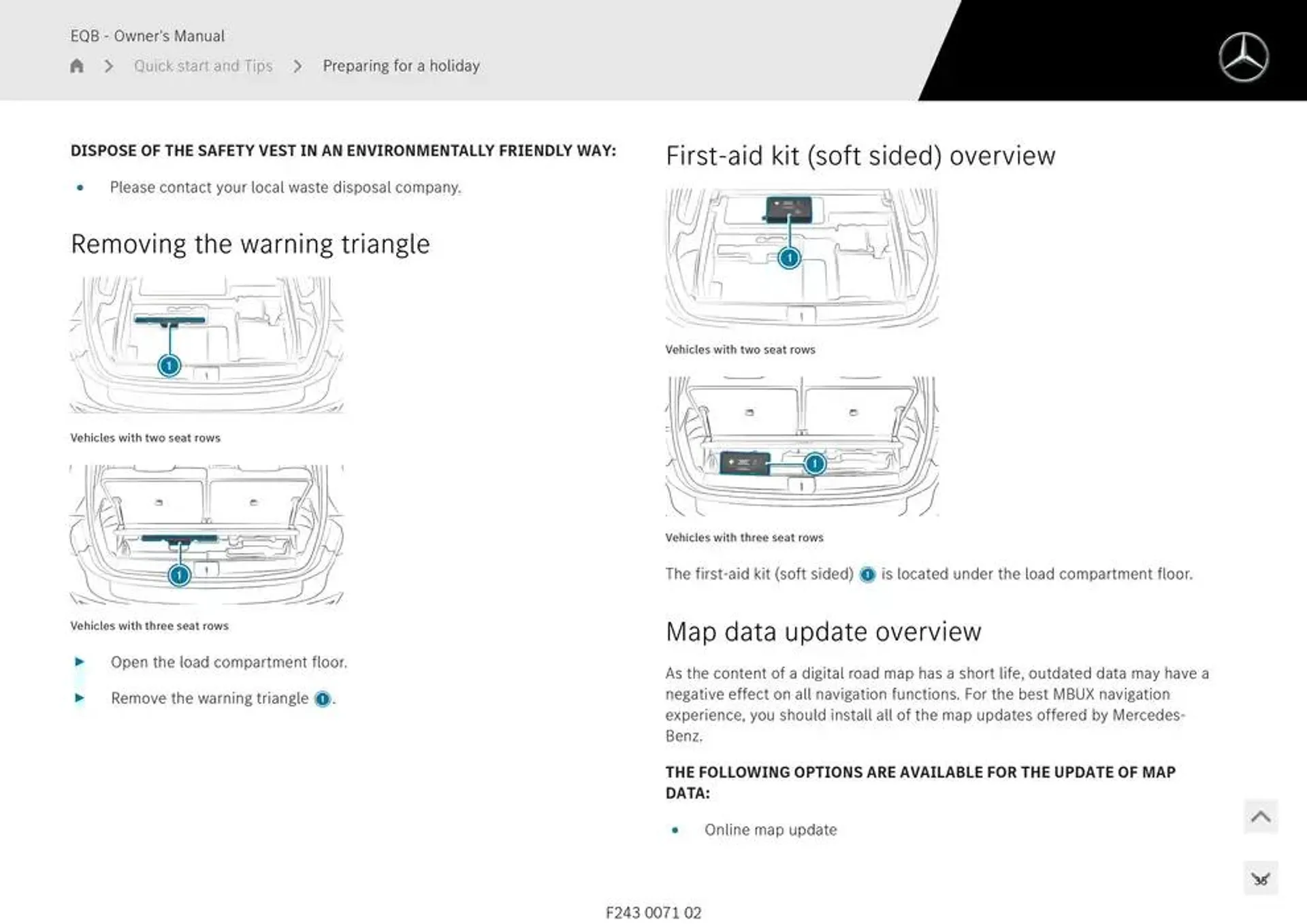 EQB SUV from 14 January to 30 April 2025 - Offers page 35