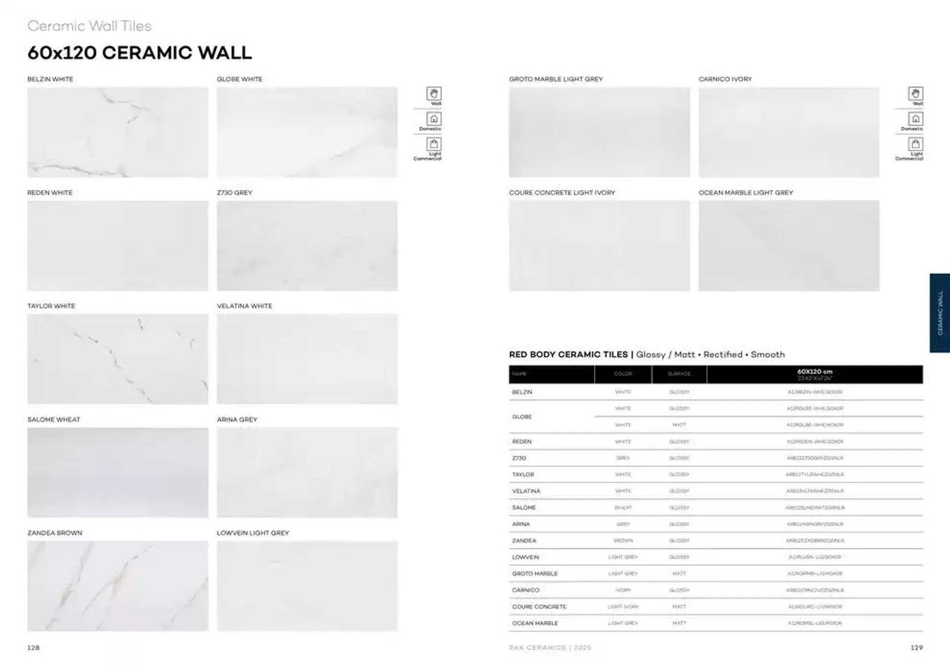Wall & Floor Solutions 2025 from 28 January to 11 February 2025 - Offers page 66