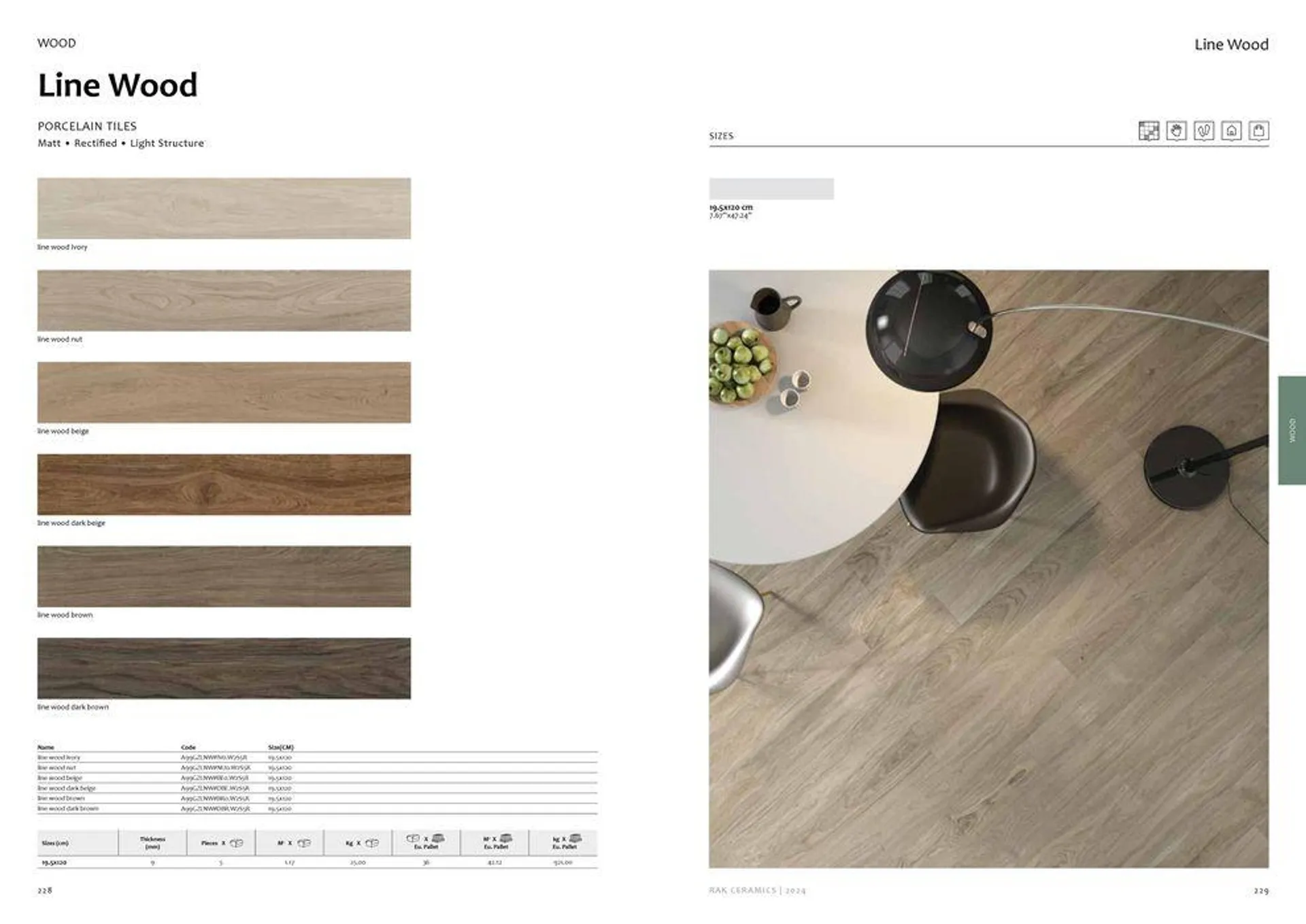 Surfaces Porcelain and Ceramics 2024 from 2 February to 31 December 2024 - Offers page 116