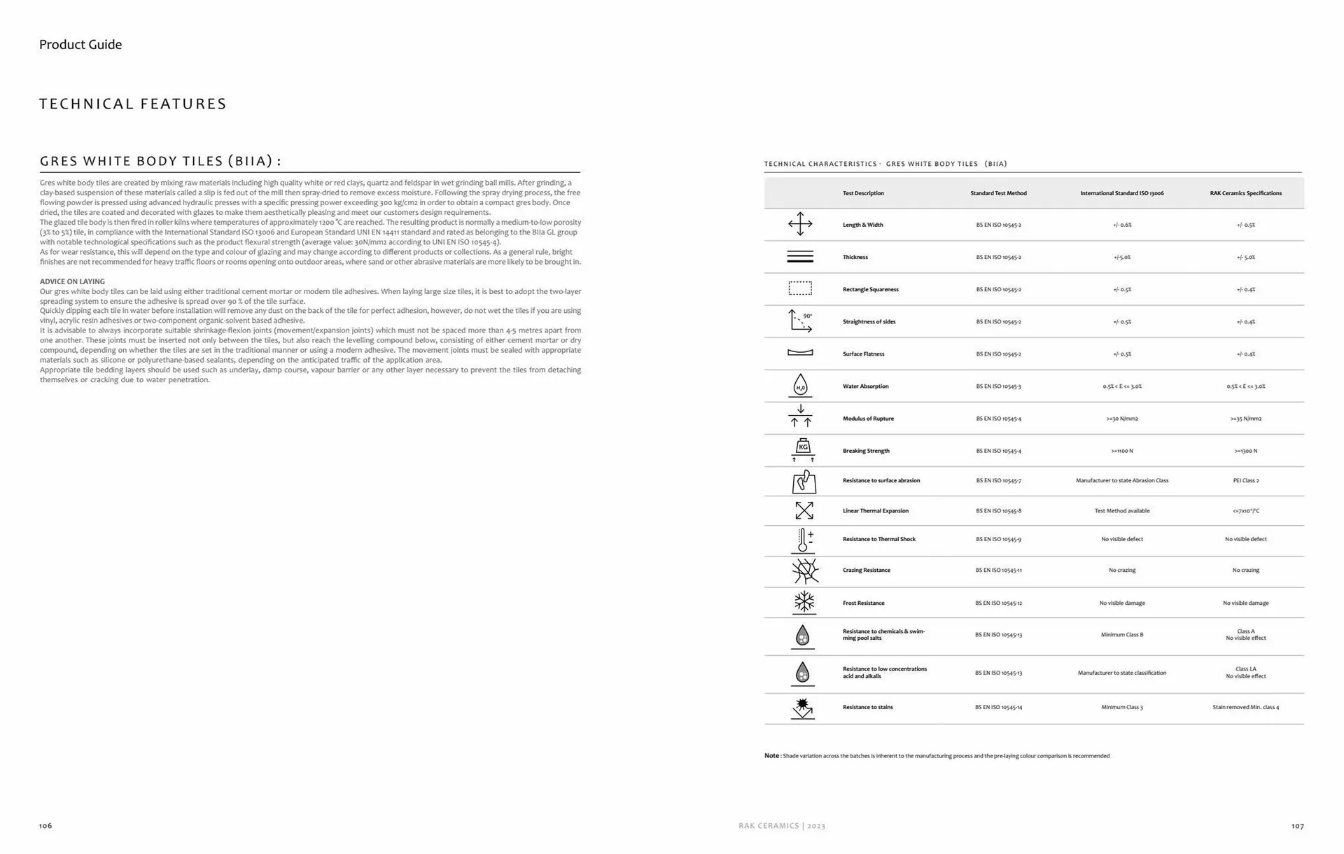Rak Ceramics catalogue from 1 September to 7 September 2023 - Offers page 54