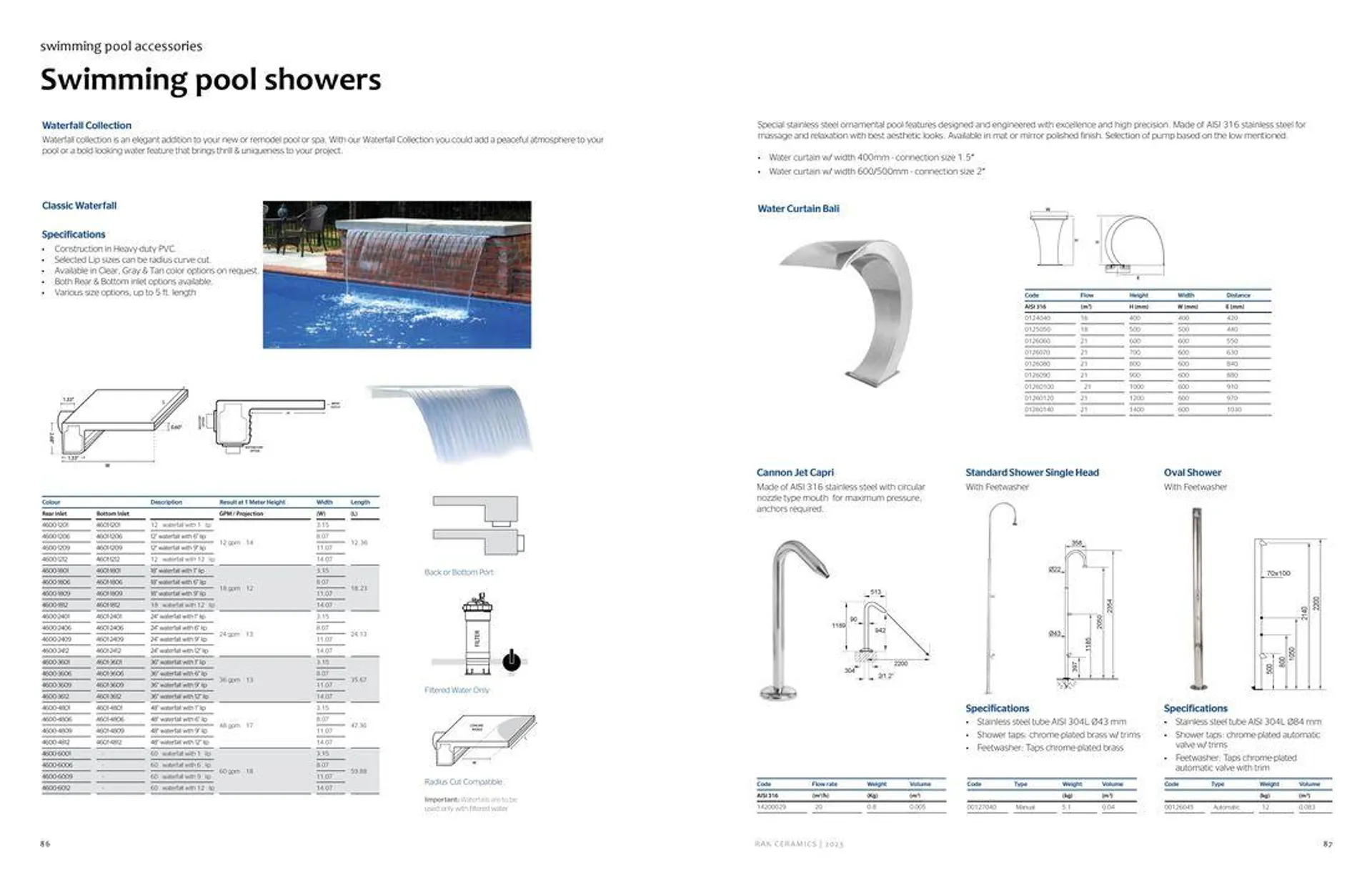 Wellness and Swimming Pool 2024 - 44