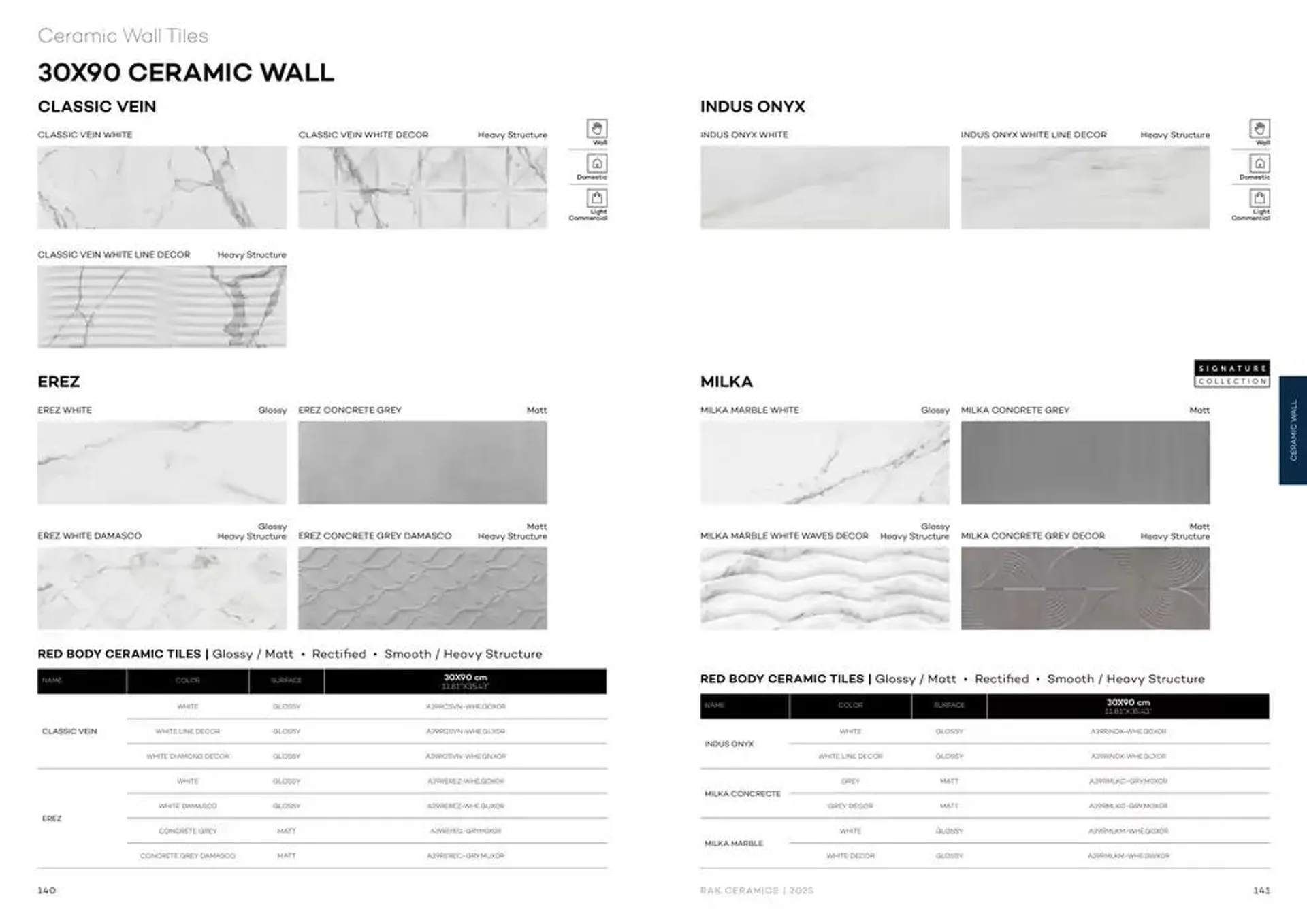 Wall & Floor Solutions 2025 from 28 January to 11 February 2025 - Offers page 72