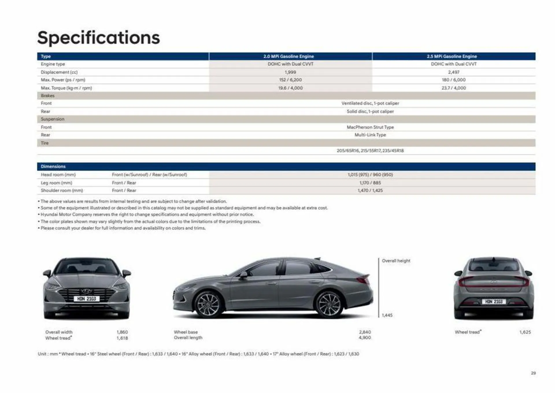 Hyundai SONATA from 17 January to 31 December 2024 - Offers page 29