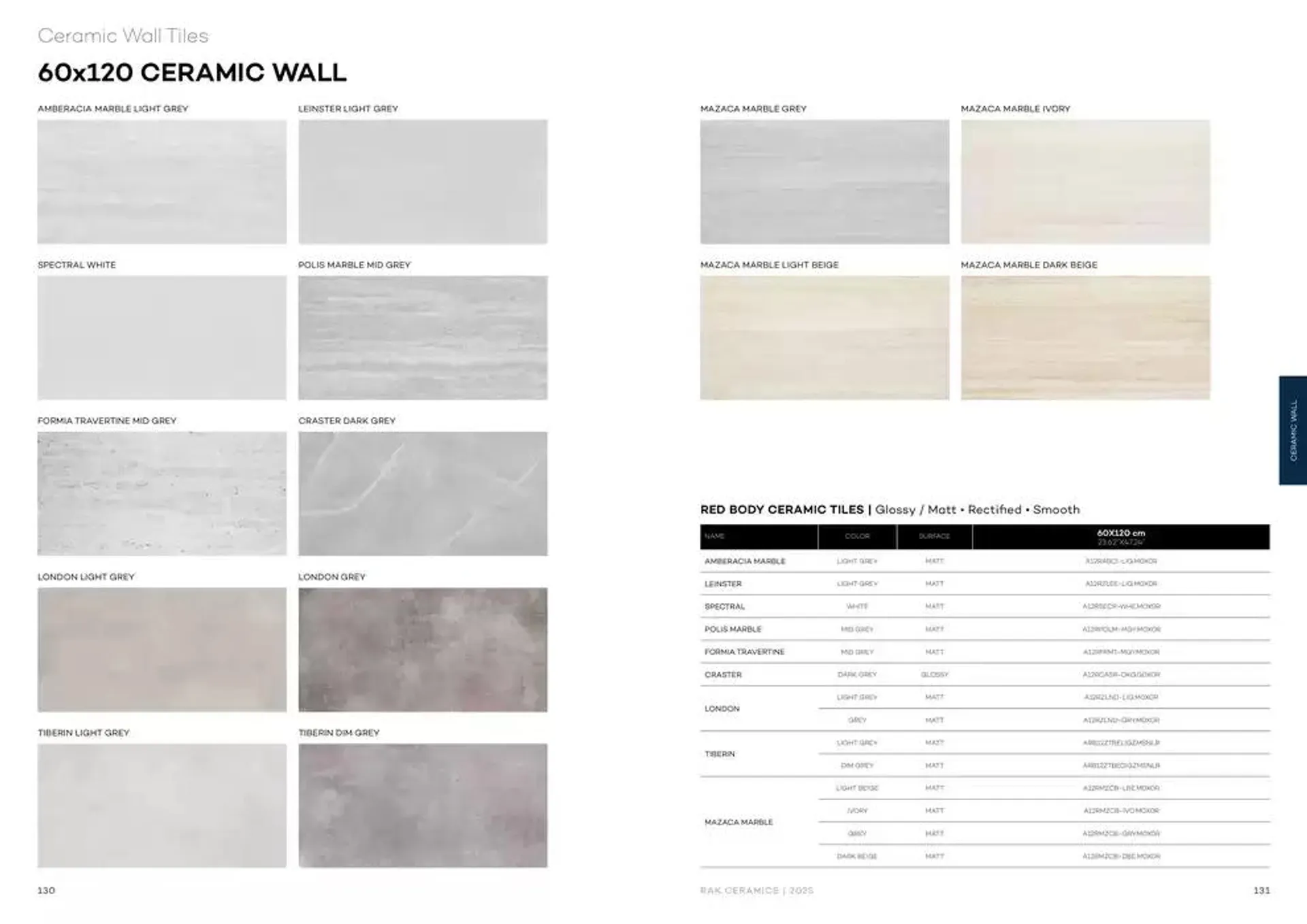 Wall & Floor Solutions 2025 from 28 January to 11 February 2025 - Offers page 67
