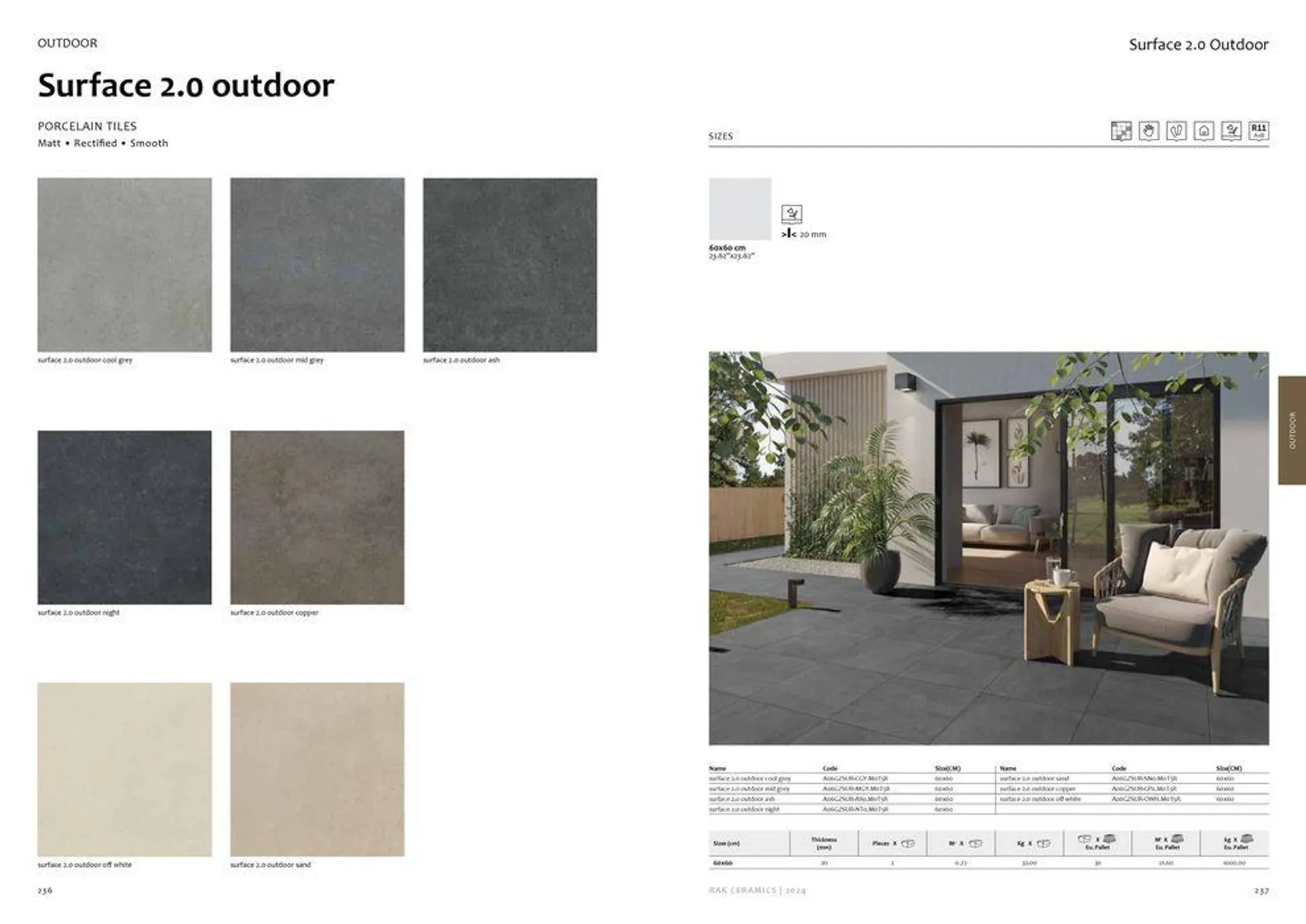 Surfaces Porcelain and Ceramics 2024 from 2 February to 31 December 2024 - Offers page 120