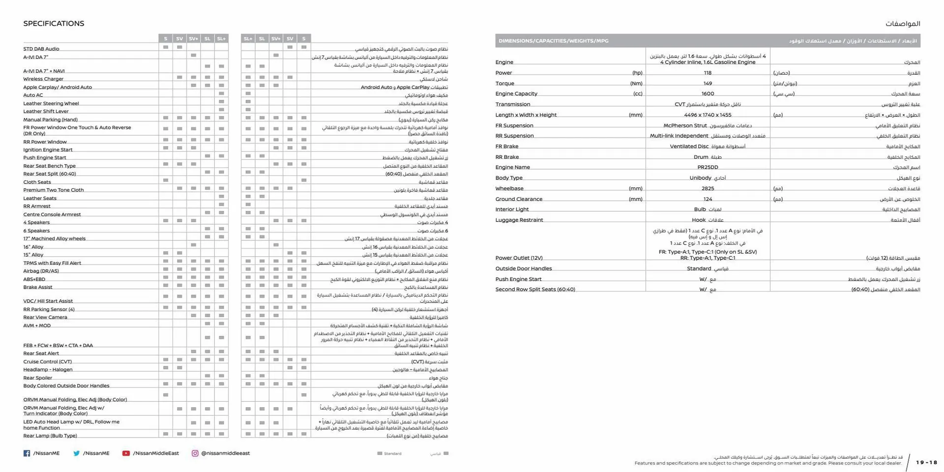 Nissan catalogue from 15 October to 15 October 2024 - Offers page 10