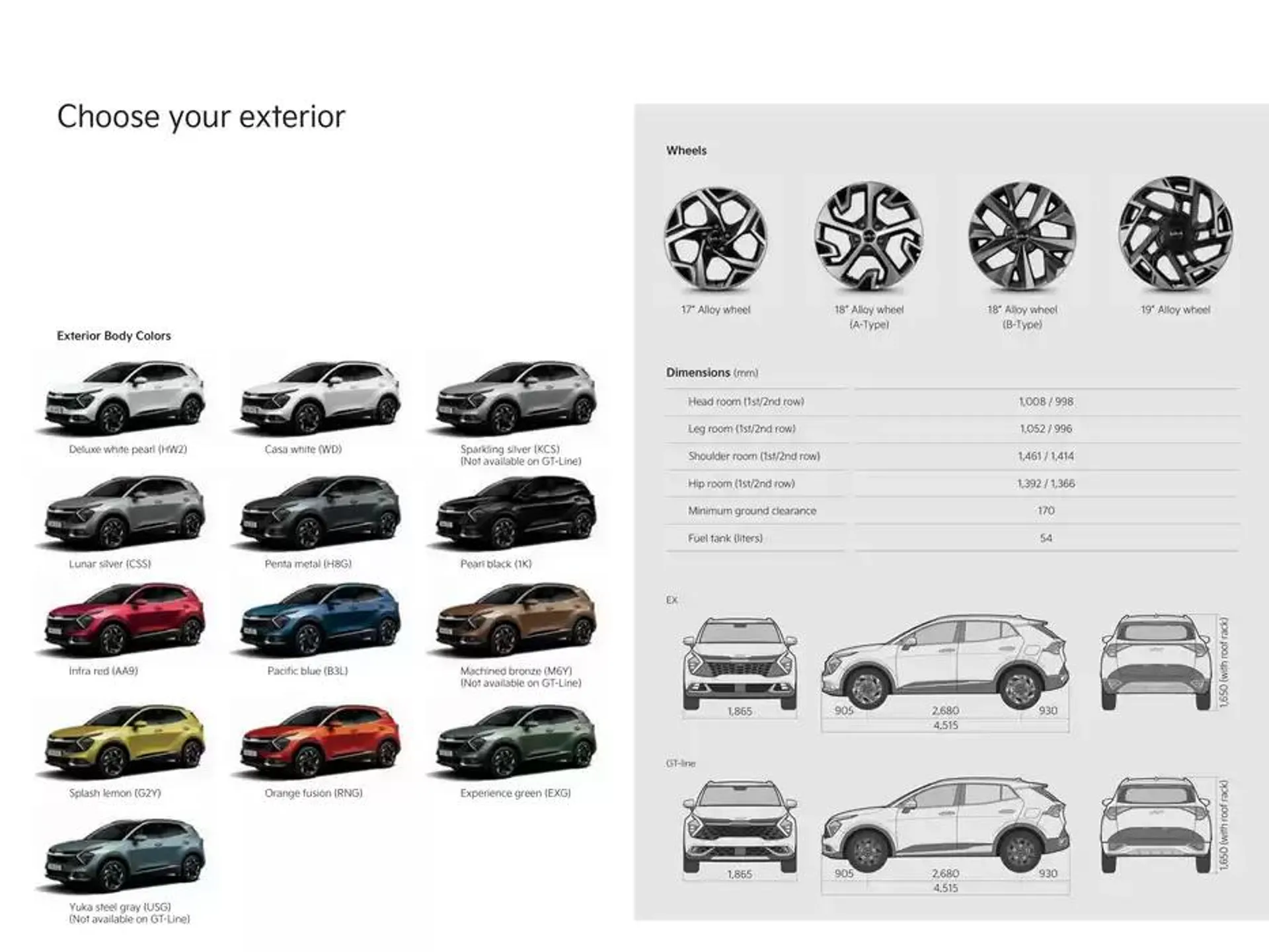 Kia Sportage from 27 November to 27 November 2025 - Offers page 15