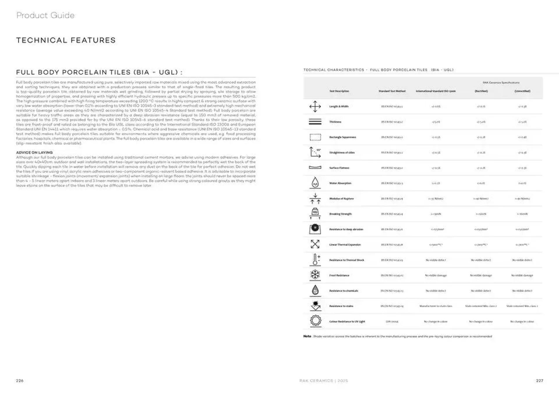 Lifestyle Surface 2025 from 13 December to 27 December 2024 - Offers page 115