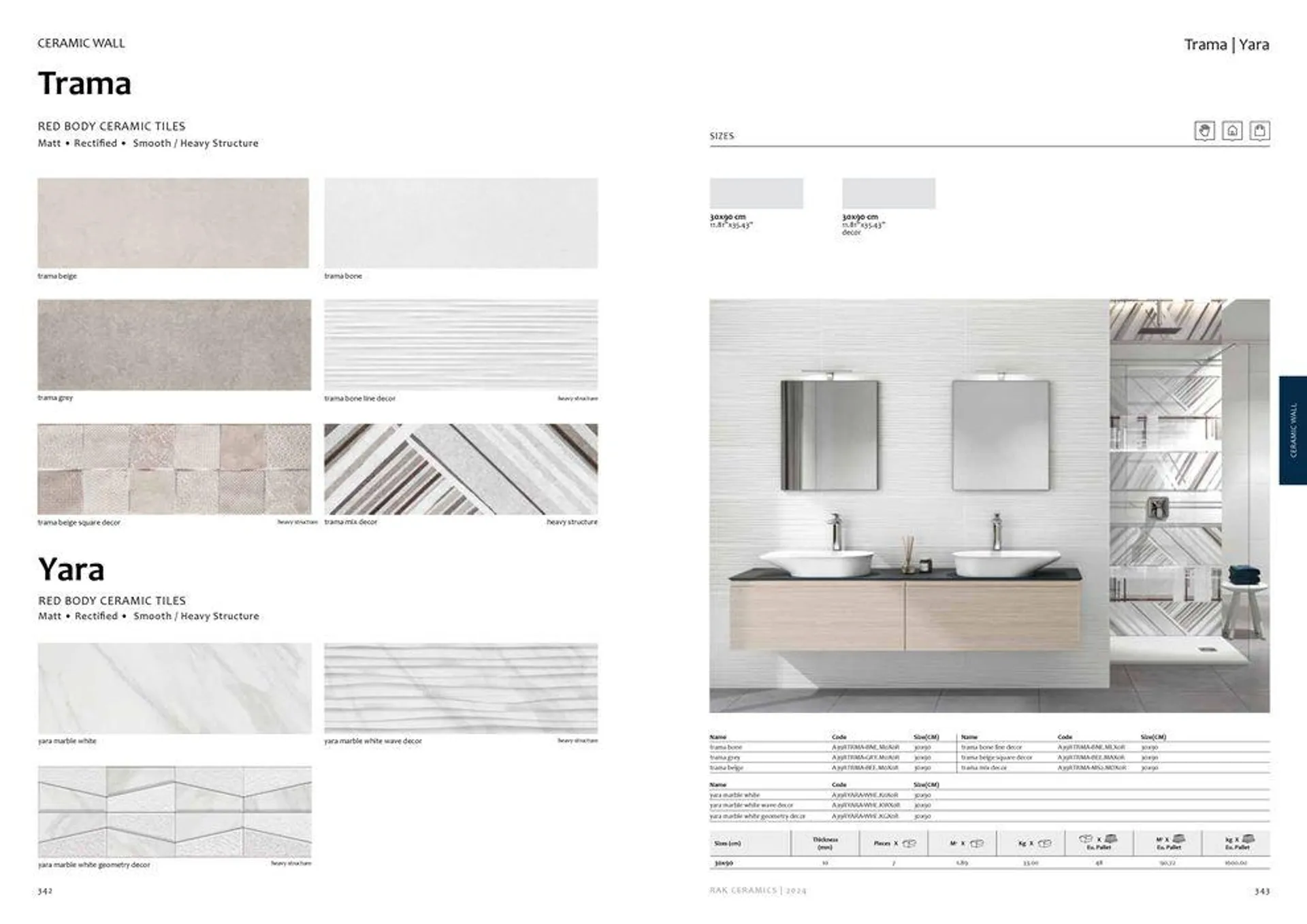 Surfaces Porcelain and Ceramics 2024 from 2 February to 31 December 2024 - Offers page 173
