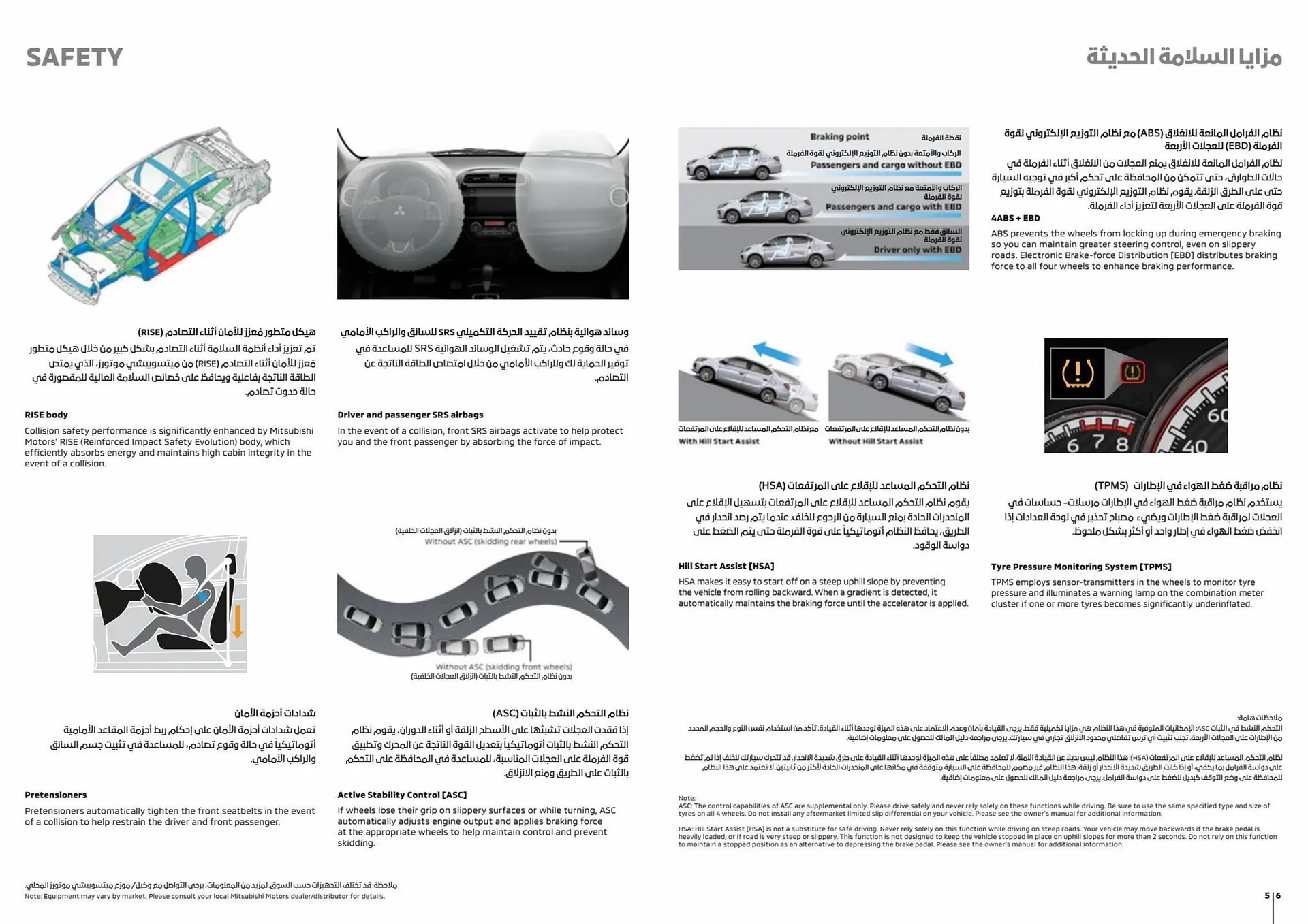 Mitsubishi catalogue from 1 August to 1 August 2024 - Offers page 4
