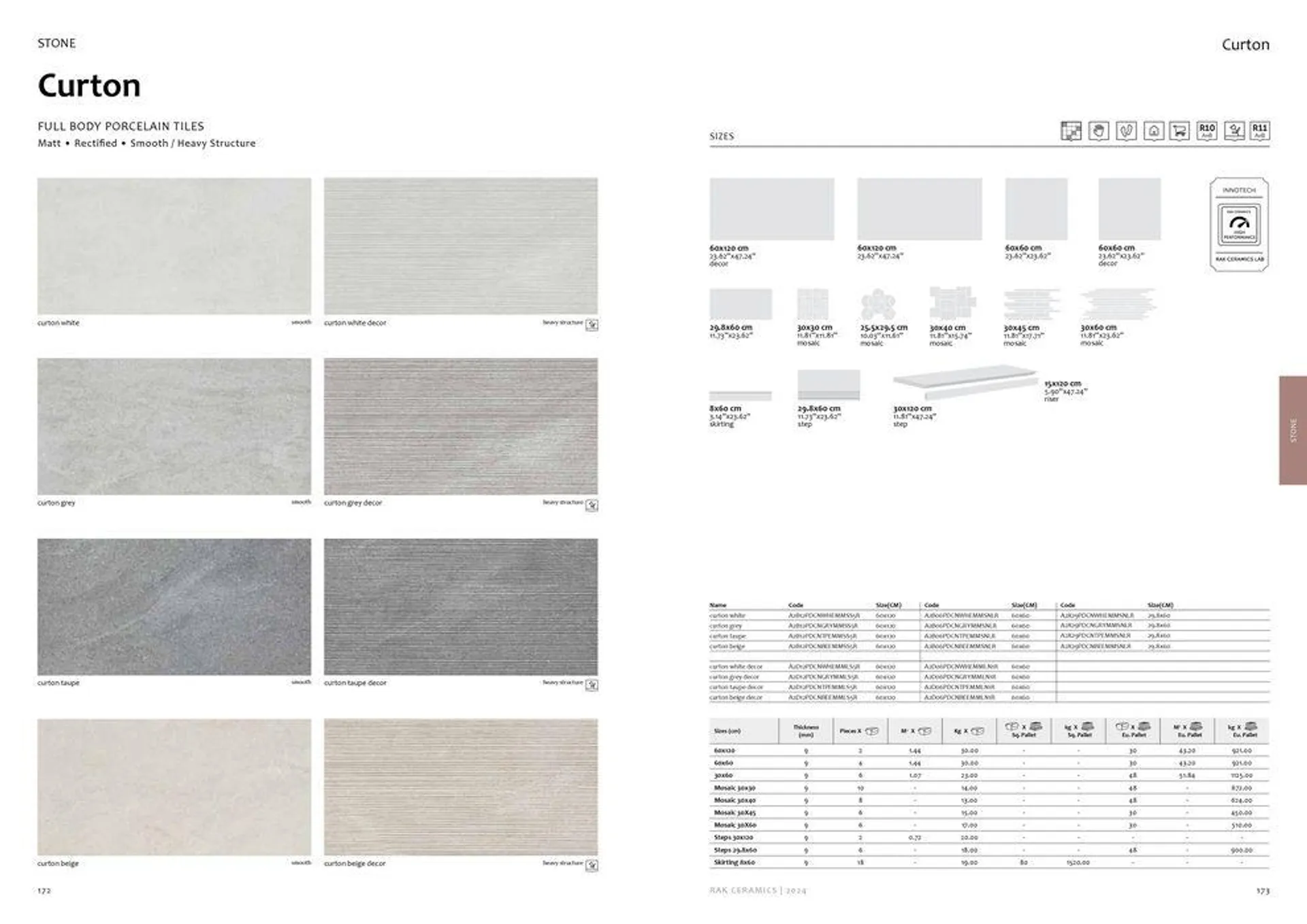 Surfaces Porcelain and Ceramics 2024 from 2 February to 31 December 2024 - Offers page 88