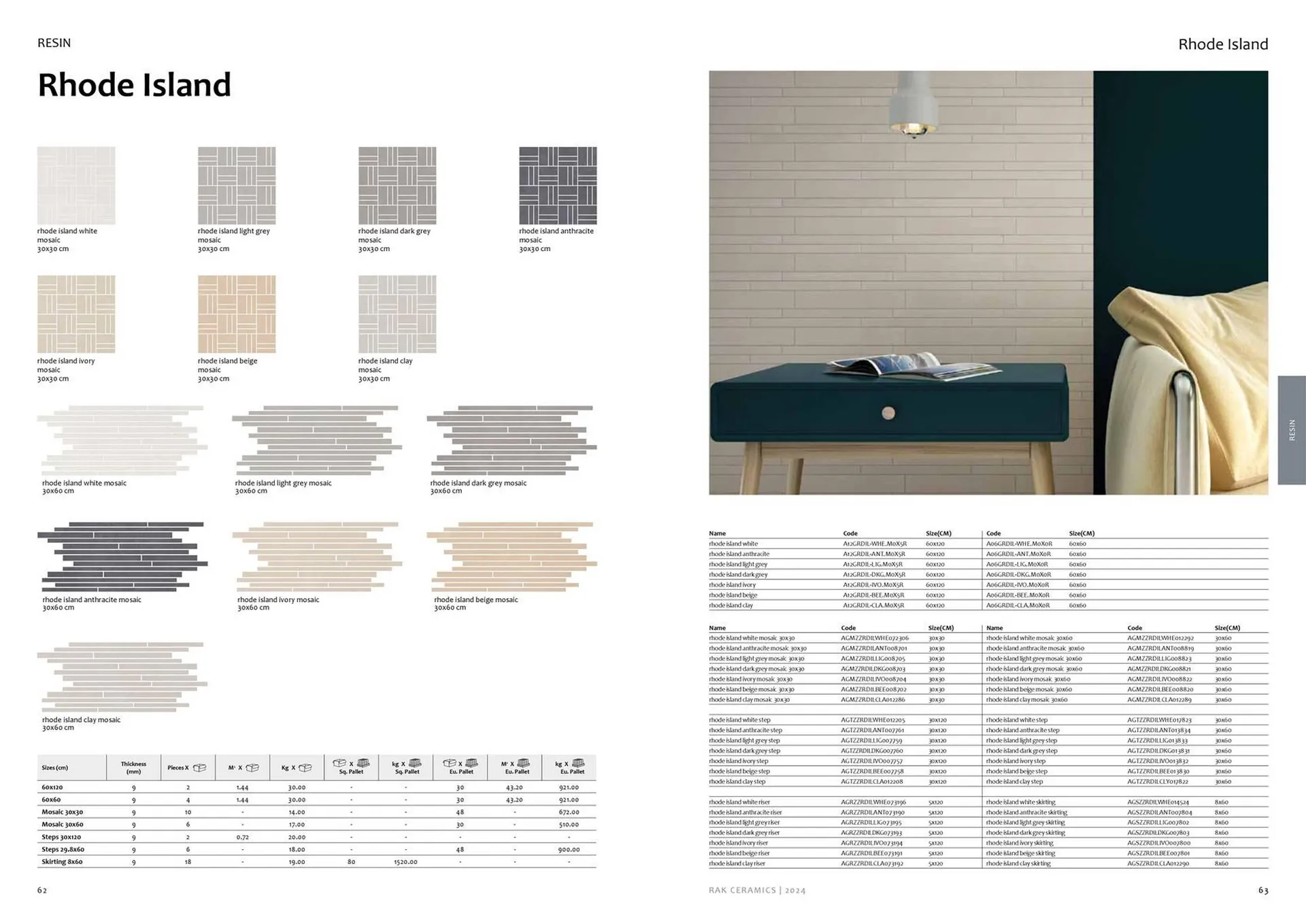 Rak Ceramics catalogue from 2 February to 31 December 2024 - Offers page 33